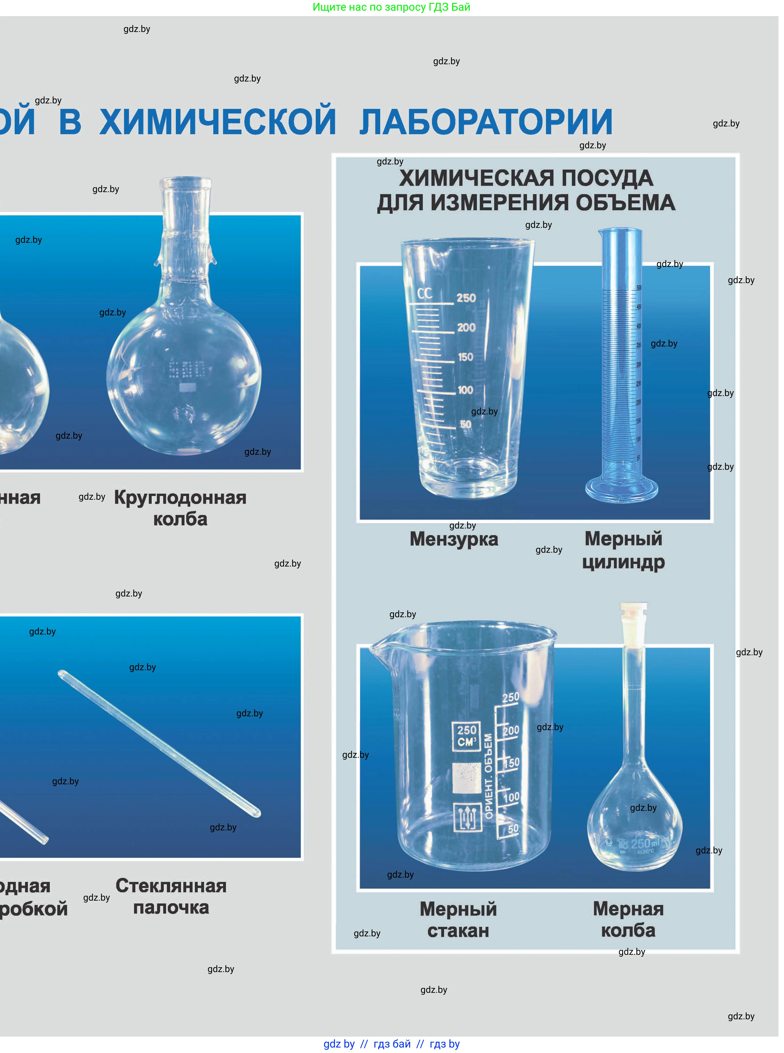 Химия, 7 класс Учебник, авторы: Шиманович Игорь Евгеньевич, Красицкий Василий Анатольевич, Сечко Ольга Ивановна, Хвалюк Виктор Николаевич, издательство Народная асвета, Минск, 2023, зелёного цвета, 