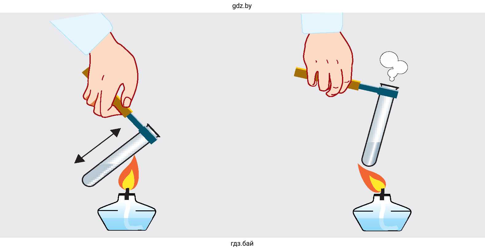 Рис. 21. Нагревание воды в пробирке