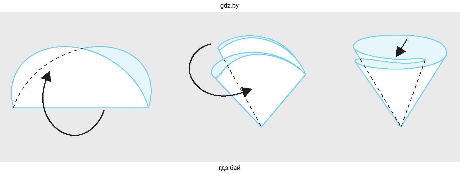 Рис. 22. Изготовление бумажного фильтра