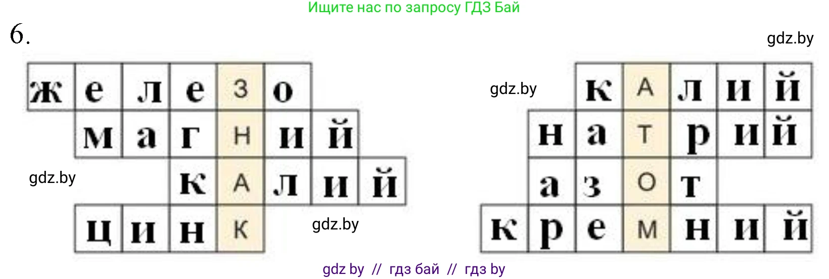 Химия, 7 класс Учебник, авторы: Шиманович Игорь Евгеньевич, Красицкий Василий Анатольевич, Сечко Ольга Ивановна, Хвалюк Виктор Николаевич, издательство Народная асвета, Минск, 2023, зелёного цвета, страница 34, номер 6, Решение