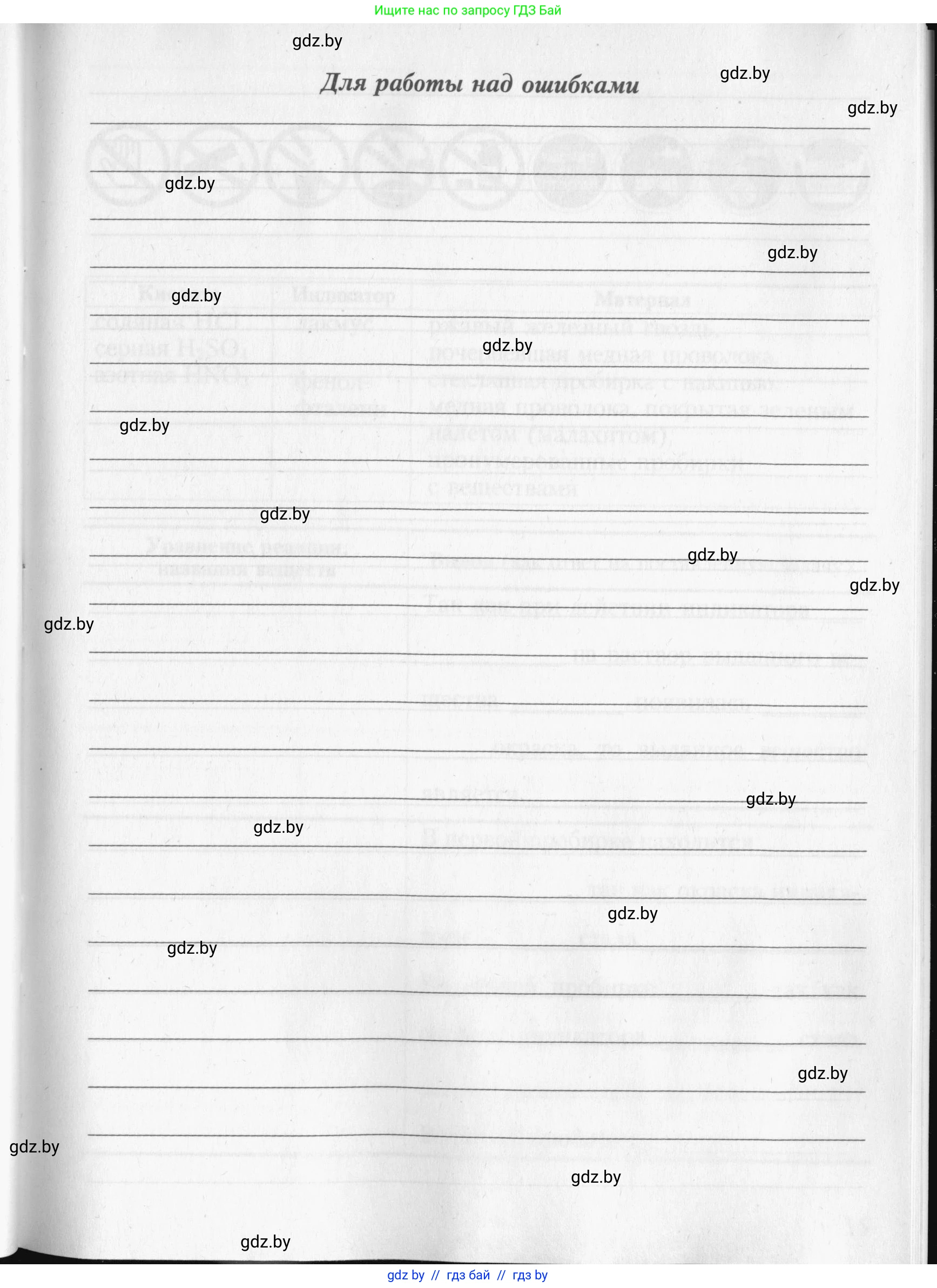 Химия, 8 класс Тетрадь для практических работ, автор: Борушко Ирина Ивановна, издательство Сэр-Вит, Минск, 2022, розового цвета, страница 19