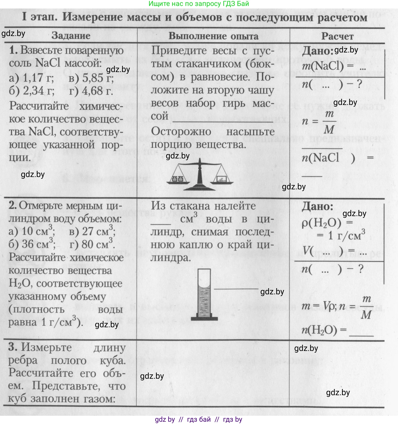 Химия, 8 класс Тетрадь для практических работ, автор: Борушко Ирина Ивановна, издательство Сэр-Вит, Минск, 2022, розового цвета, Часть 1, страница 6, Условие