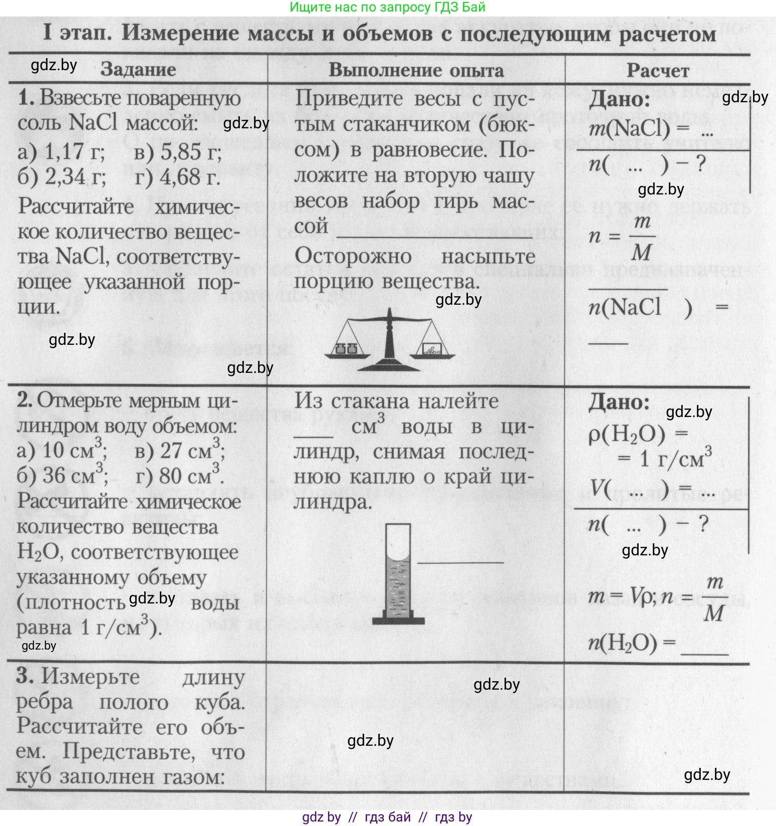 Химия, 8 класс Тетрадь для практических работ, автор: Борушко Ирина Ивановна, издательство Сэр-Вит, Минск, 2022, розового цвета, Часть 1, страница 6, Условие