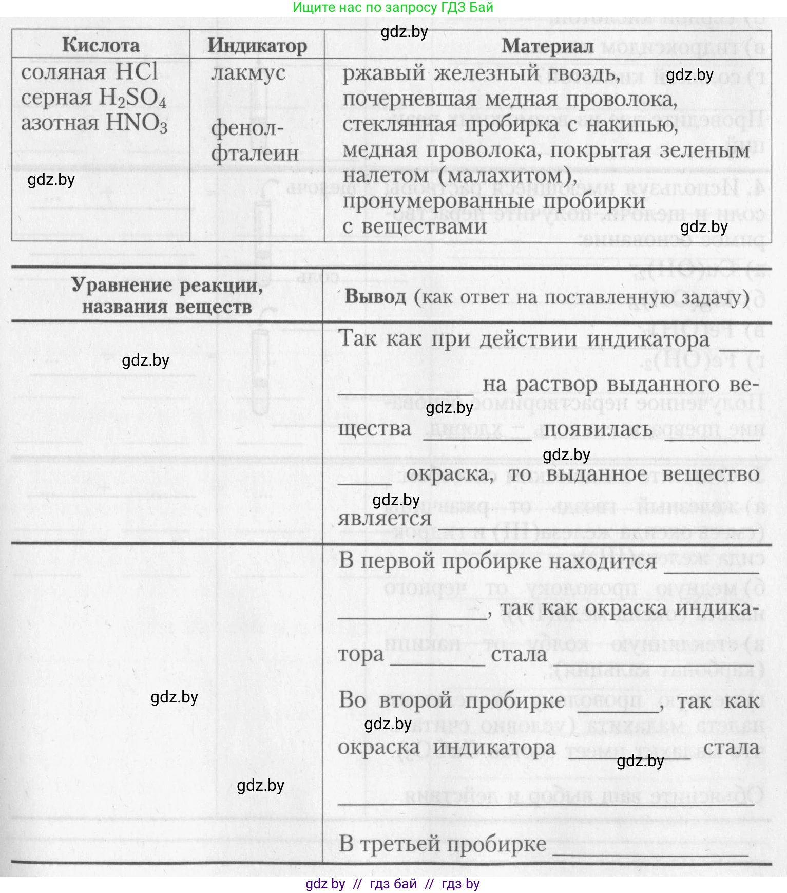 Химия, 8 класс Тетрадь для практических работ, автор: Борушко Ирина Ивановна, издательство Сэр-Вит, Минск, 2022, розового цвета, Часть 1, страница 14, Условие (продолжение 2)