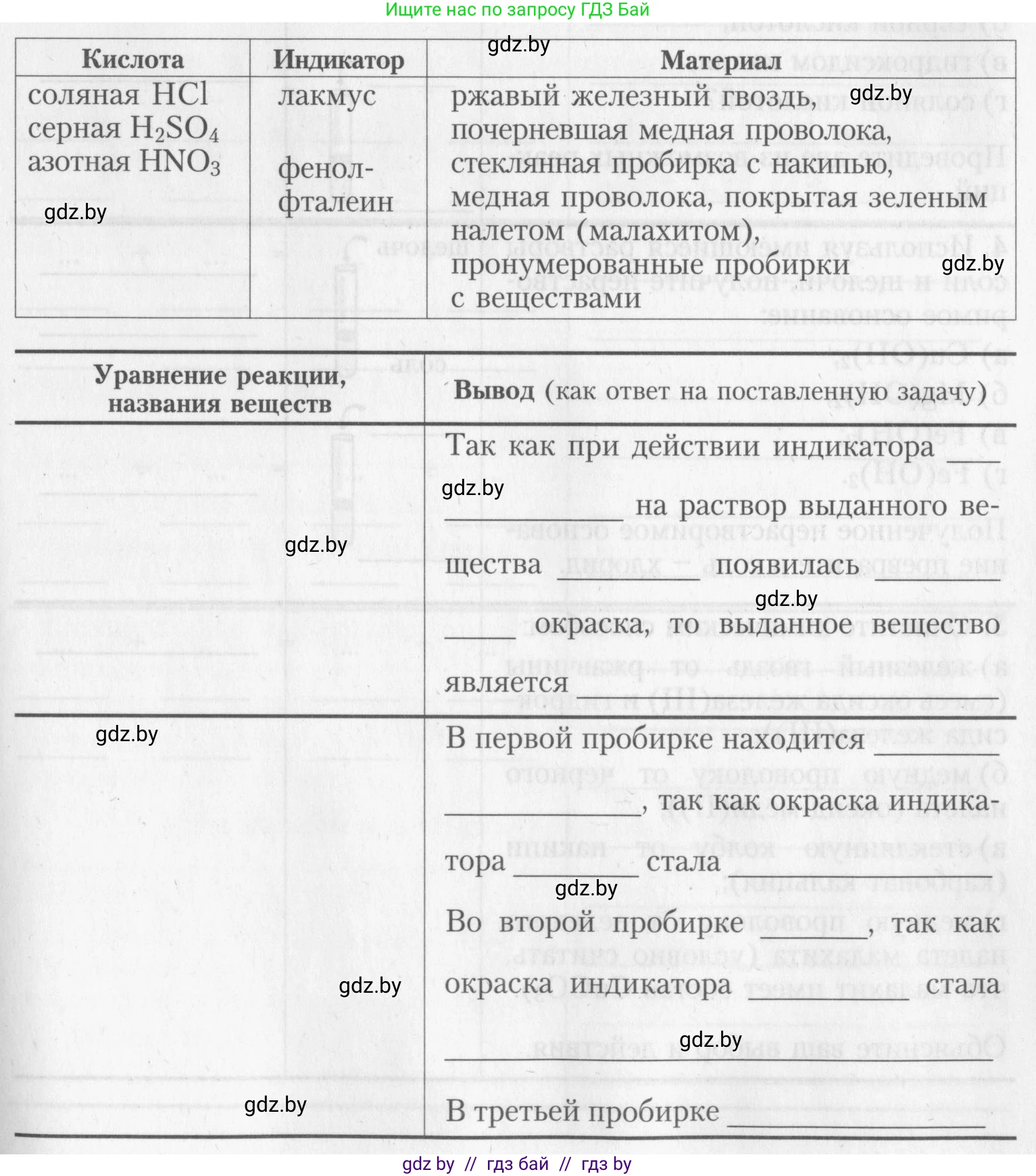 Химия, 8 класс Тетрадь для практических работ, автор: Борушко Ирина Ивановна, издательство Сэр-Вит, Минск, 2022, розового цвета, Часть 1, страница 14, Условие (продолжение 2)