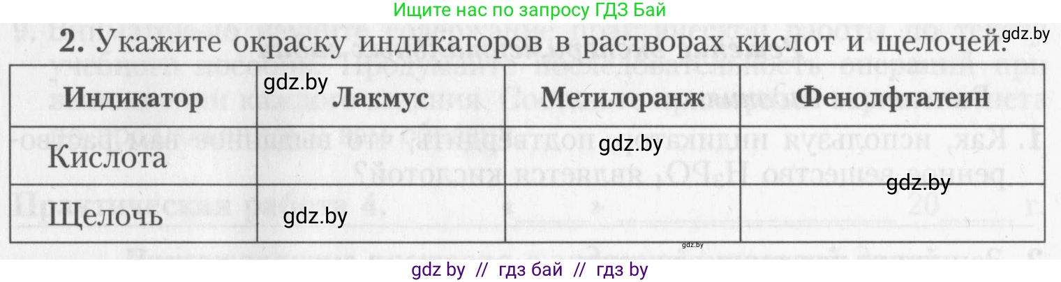 Химия, 8 класс Тетрадь для практических работ, автор: Борушко Ирина Ивановна, издательство Сэр-Вит, Минск, 2022, розового цвета, Часть 2, страница 13, номер 2, Условие