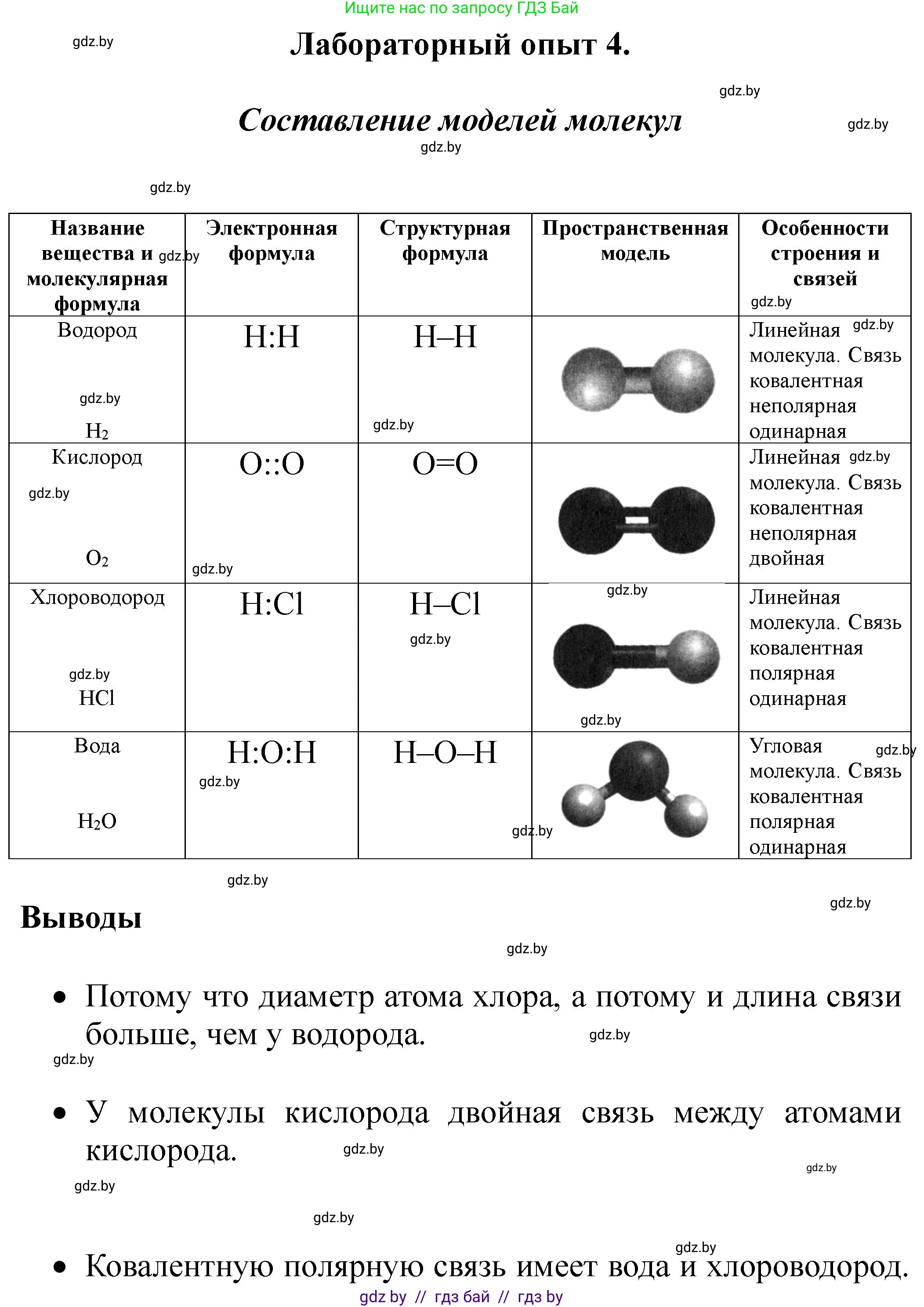 Химия, 8 класс Тетрадь для практических работ, автор: Борушко Ирина Ивановна, издательство Сэр-Вит, Минск, 2022, розового цвета, Часть 2, страница 9, Решение