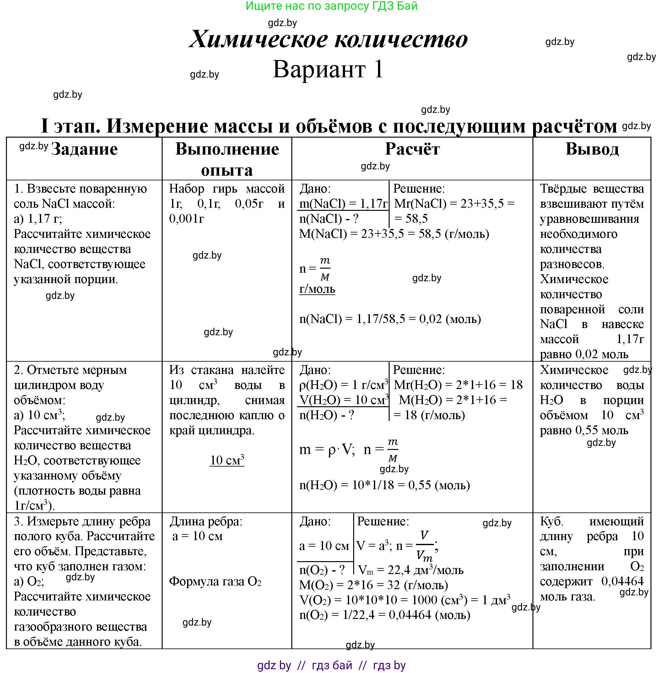 Химия, 8 класс Тетрадь для практических работ, автор: Борушко Ирина Ивановна, издательство Сэр-Вит, Минск, 2022, розового цвета, Часть 1, страница 6, Решение