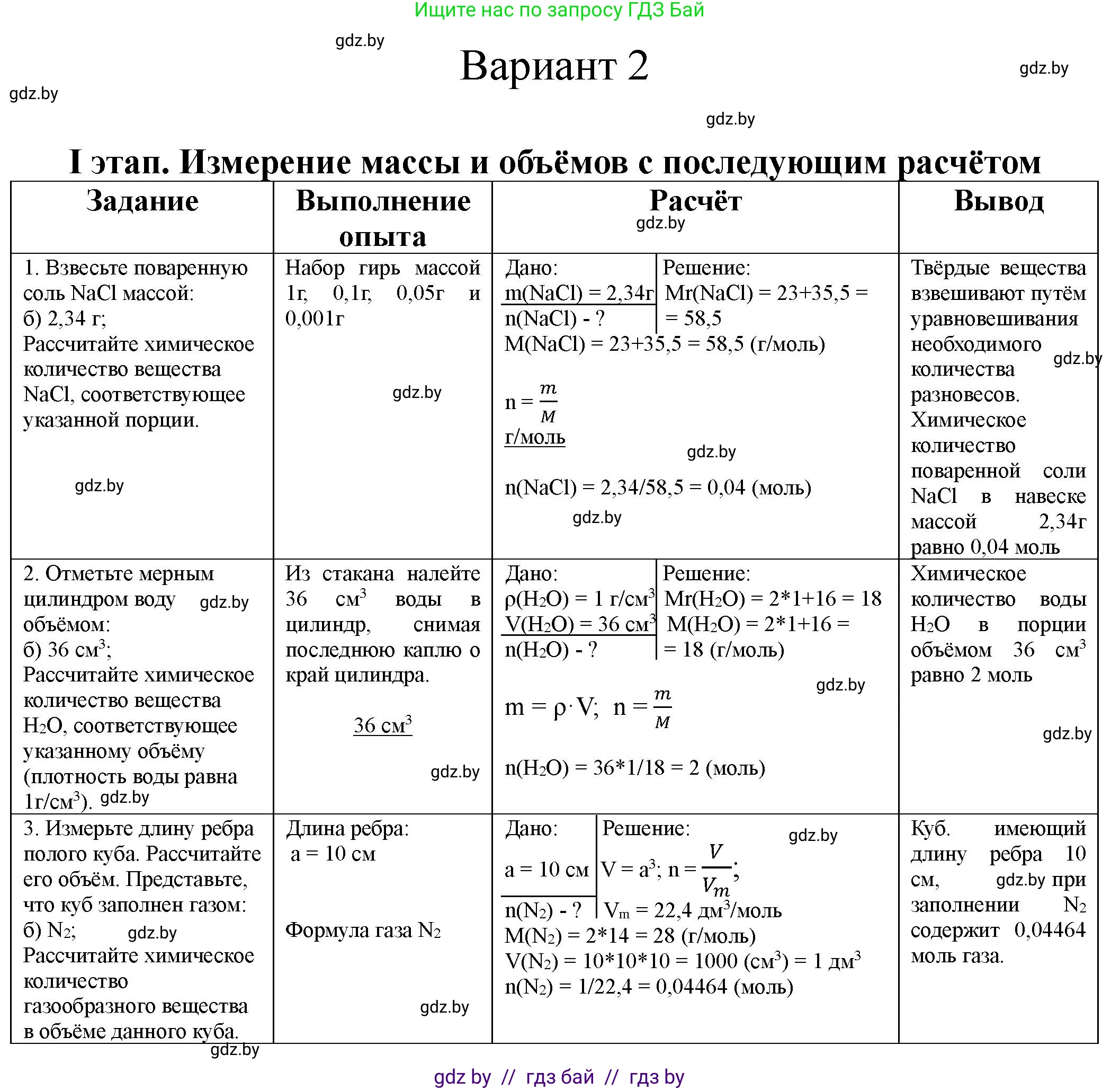 Химия, 8 класс Тетрадь для практических работ, автор: Борушко Ирина Ивановна, издательство Сэр-Вит, Минск, 2022, розового цвета, Часть 1, страница 6, Решение