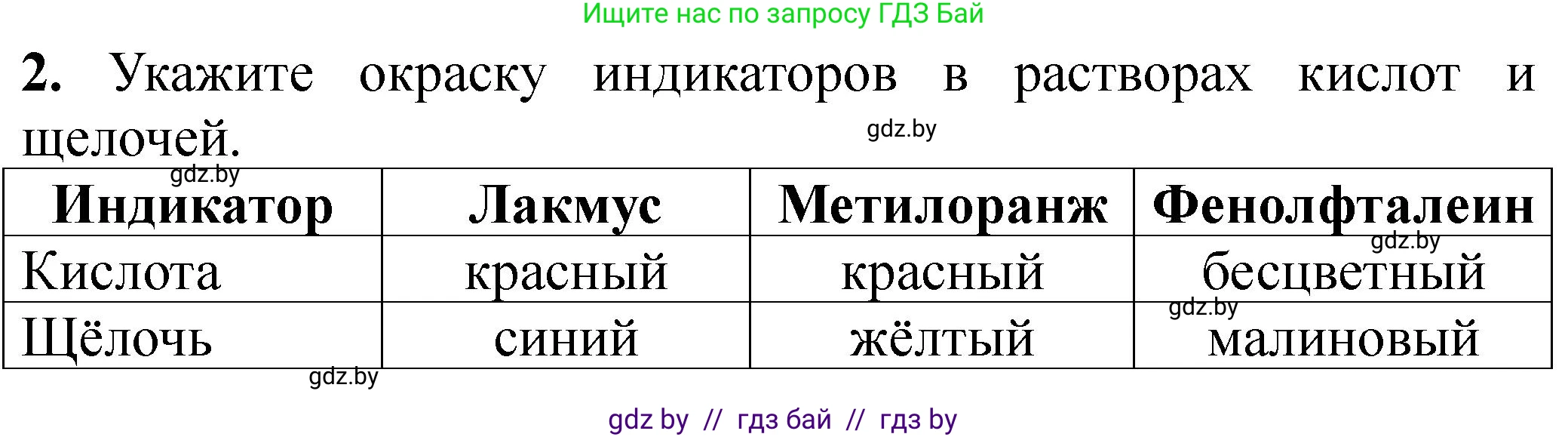 Химия, 8 класс Тетрадь для практических работ, автор: Борушко Ирина Ивановна, издательство Сэр-Вит, Минск, 2022, розового цвета, Часть 2, страница 13, номер 2, Решение