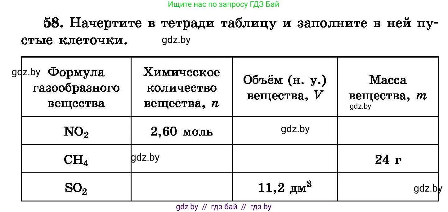 Химия, 8 класс Сборник задач, авторы: Хвалюк Виктор Николаевич, Резяпкин Виктор Ильич, издательство Адукацыя i выхаванне, Минск, 2019, голубого цвета, страница 18, номер 58, Условие