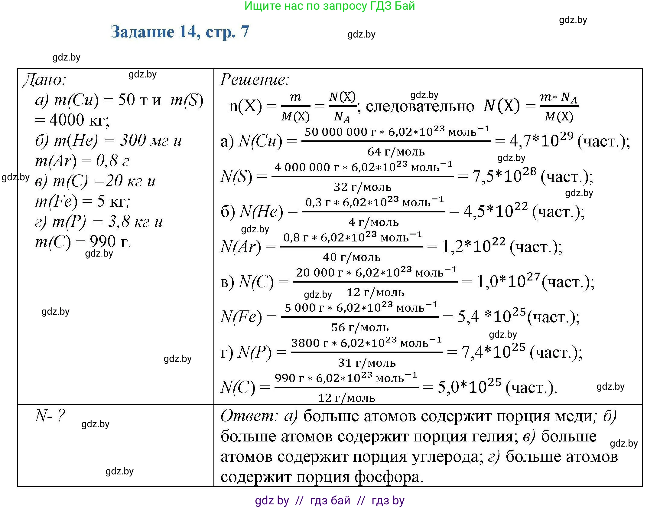 Химия, 8 класс Сборник задач, авторы: Хвалюк Виктор Николаевич, Резяпкин Виктор Ильич, издательство Адукацыя i выхаванне, Минск, 2019, голубого цвета, страница 8, номер 14, Решение