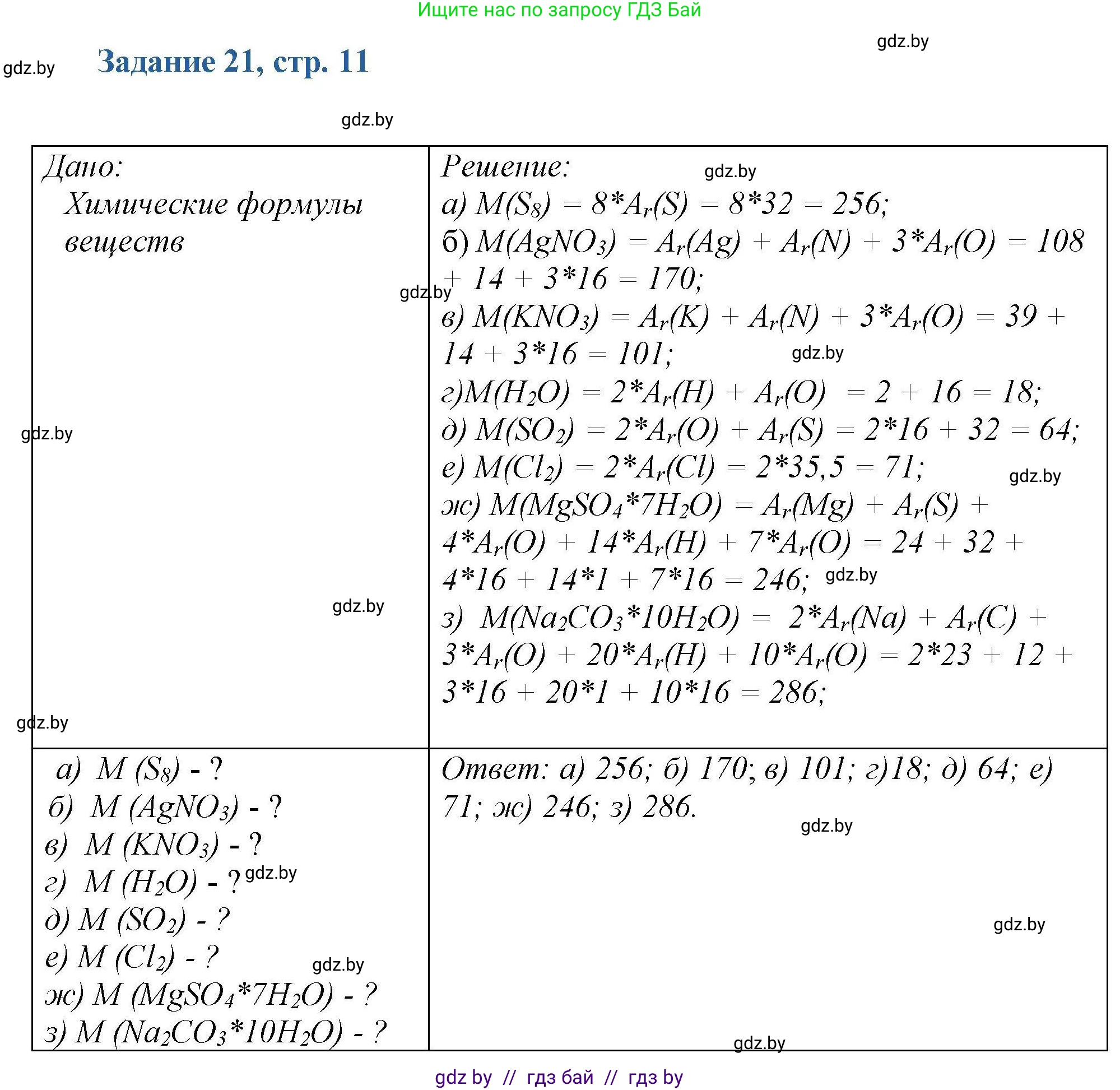 Химия, 8 класс Сборник задач, авторы: Хвалюк Виктор Николаевич, Резяпкин Виктор Ильич, издательство Адукацыя i выхаванне, Минск, 2019, голубого цвета, страница 11, номер 21, Решение