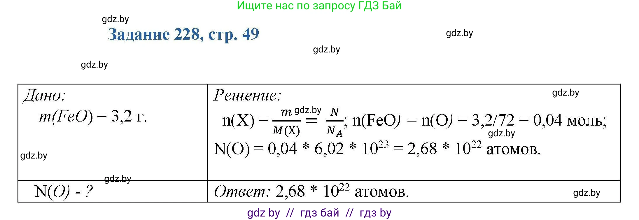 Химия, 8 класс Сборник задач, авторы: Хвалюк Виктор Николаевич, Резяпкин Виктор Ильич, издательство Адукацыя i выхаванне, Минск, 2019, голубого цвета, страница 49, номер 228, Решение