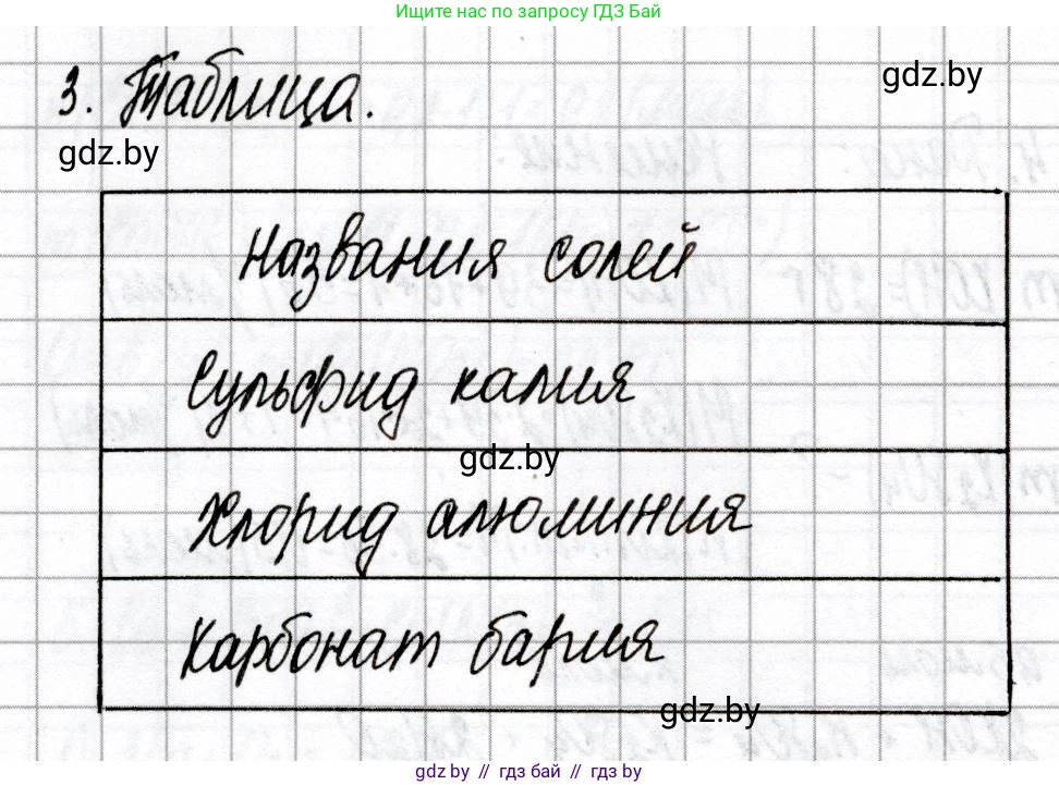 Химия, 8 класс Сборник контрольных и самостоятельных работ, авторы: Сеген Елена Адамовна, Власовец Евгения Николаевна, Гарбар Елена Евгеньевна, Синявская Тамара Степановна, издательство Аверсэв, Минск, 2019, оранжевого цвета, страница 42, номер 3, Решение