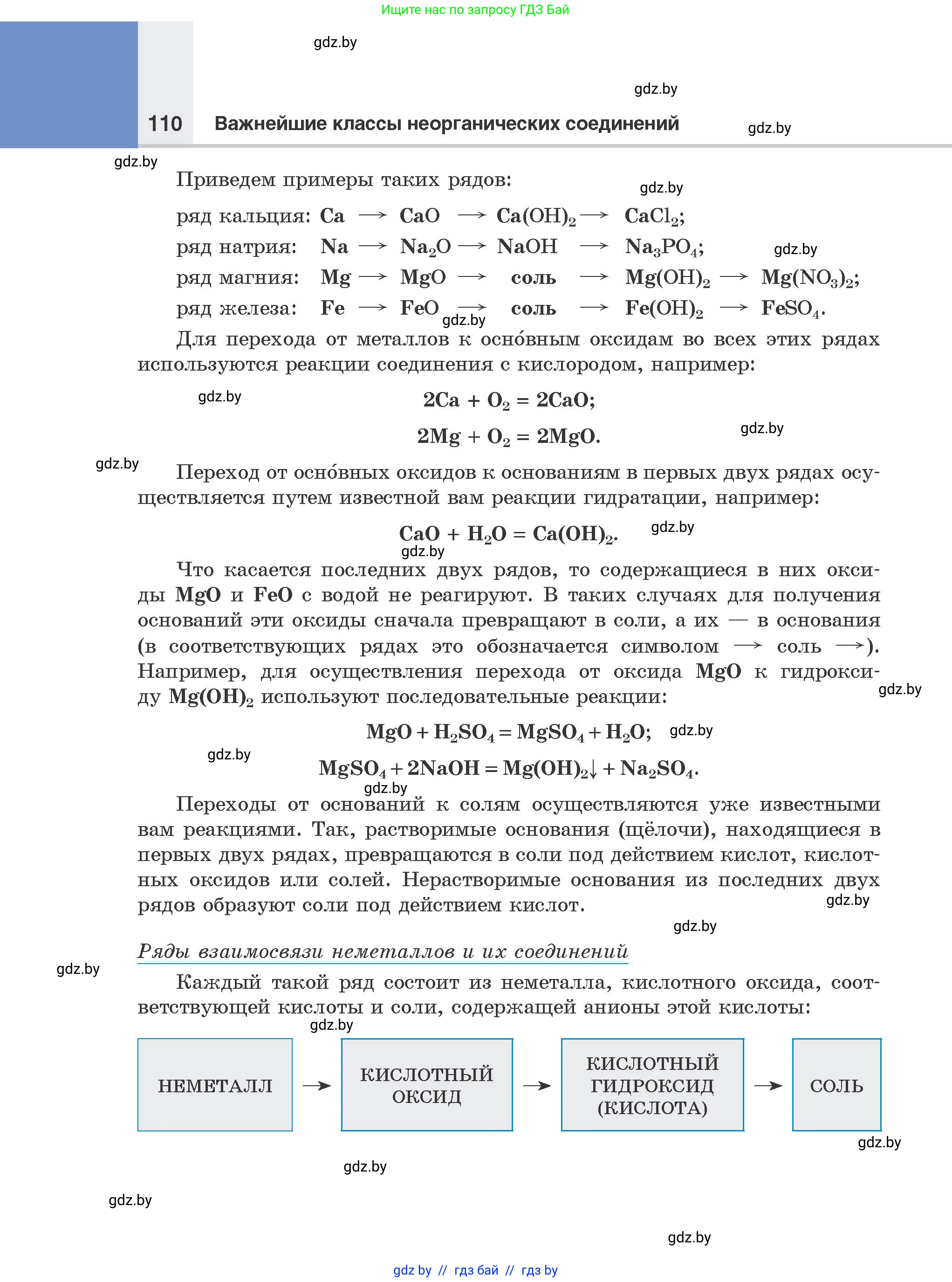 Химия, 8 класс Учебник, авторы: Шиманович Игорь Евгеньевич, Красицкий Василий Анатольевич, Сечко Ольга Ивановна, Хвалюк Виктор Николаевич, издательство Адукацыя i выхаванне, Минск, 2024, страница 110