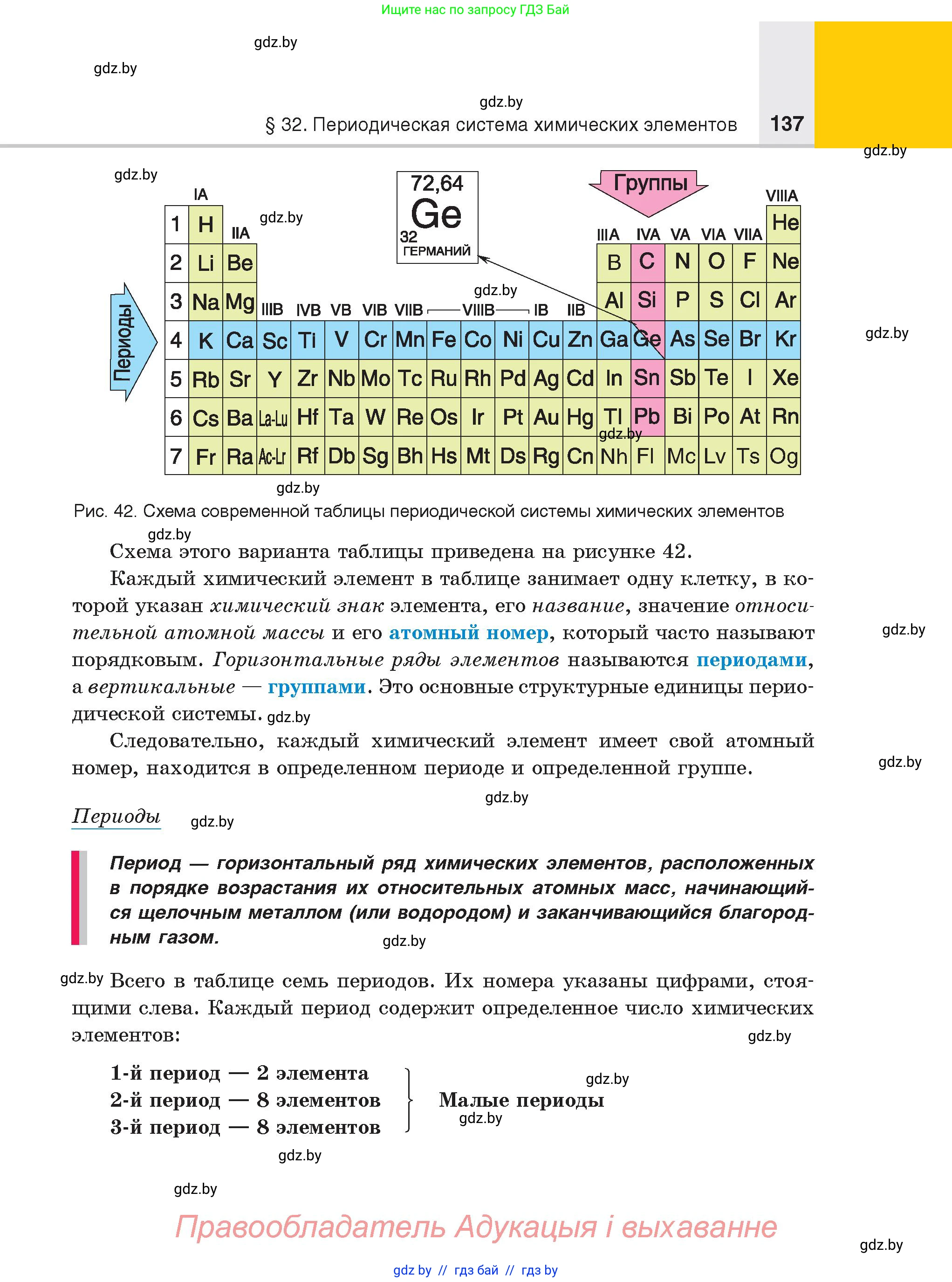 Химия, 8 класс Учебник, авторы: Шиманович Игорь Евгеньевич, Красицкий Василий Анатольевич, Сечко Ольга Ивановна, Хвалюк Виктор Николаевич, издательство Адукацыя i выхаванне, Минск, 2024, страница 137