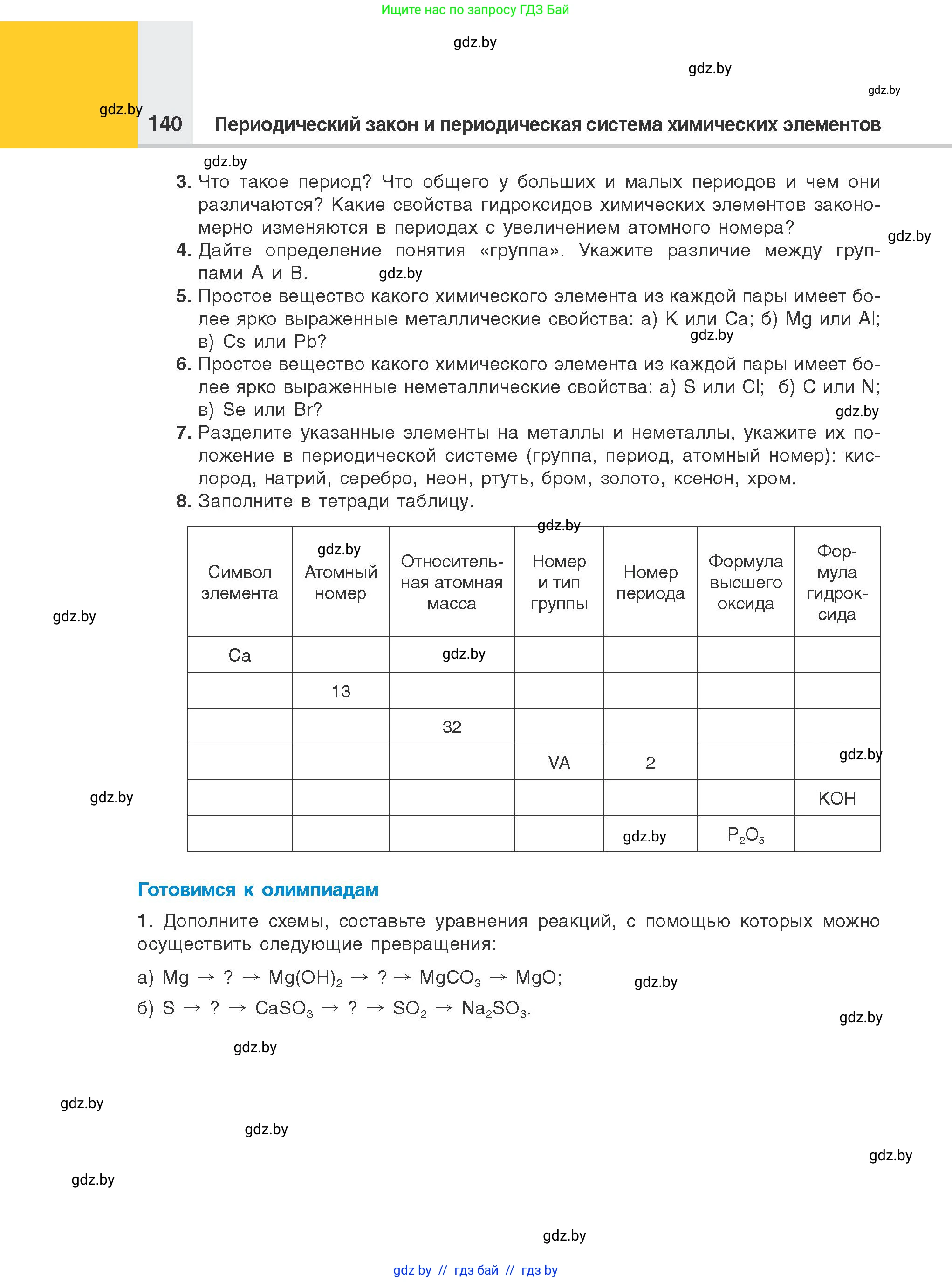 Химия, 8 класс Учебник, авторы: Шиманович Игорь Евгеньевич, Красицкий Василий Анатольевич, Сечко Ольга Ивановна, Хвалюк Виктор Николаевич, издательство Адукацыя i выхаванне, Минск, 2024, страница 140