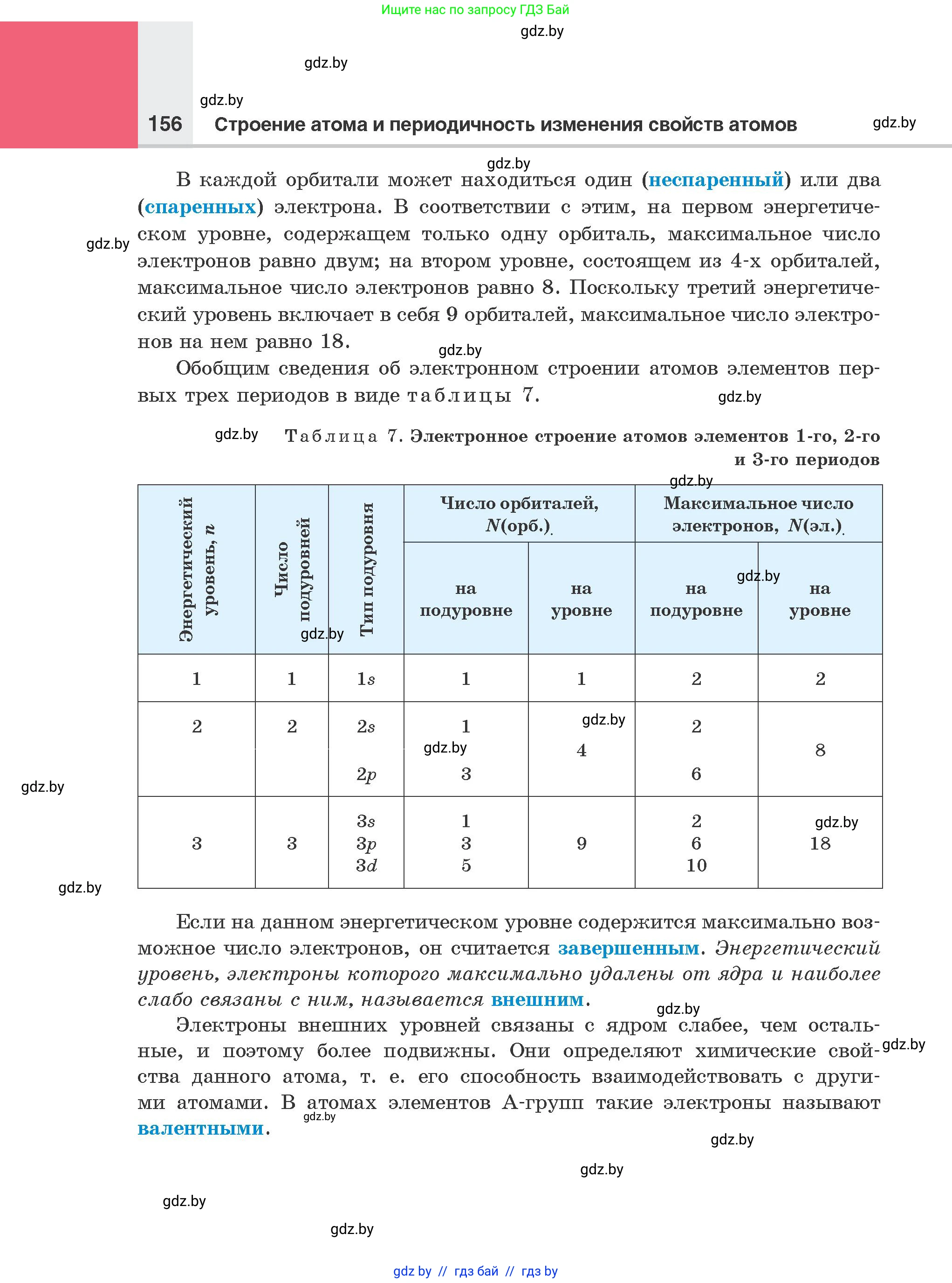 Химия, 8 класс Учебник, авторы: Шиманович Игорь Евгеньевич, Красицкий Василий Анатольевич, Сечко Ольга Ивановна, Хвалюк Виктор Николаевич, издательство Адукацыя i выхаванне, Минск, 2024, страница 156