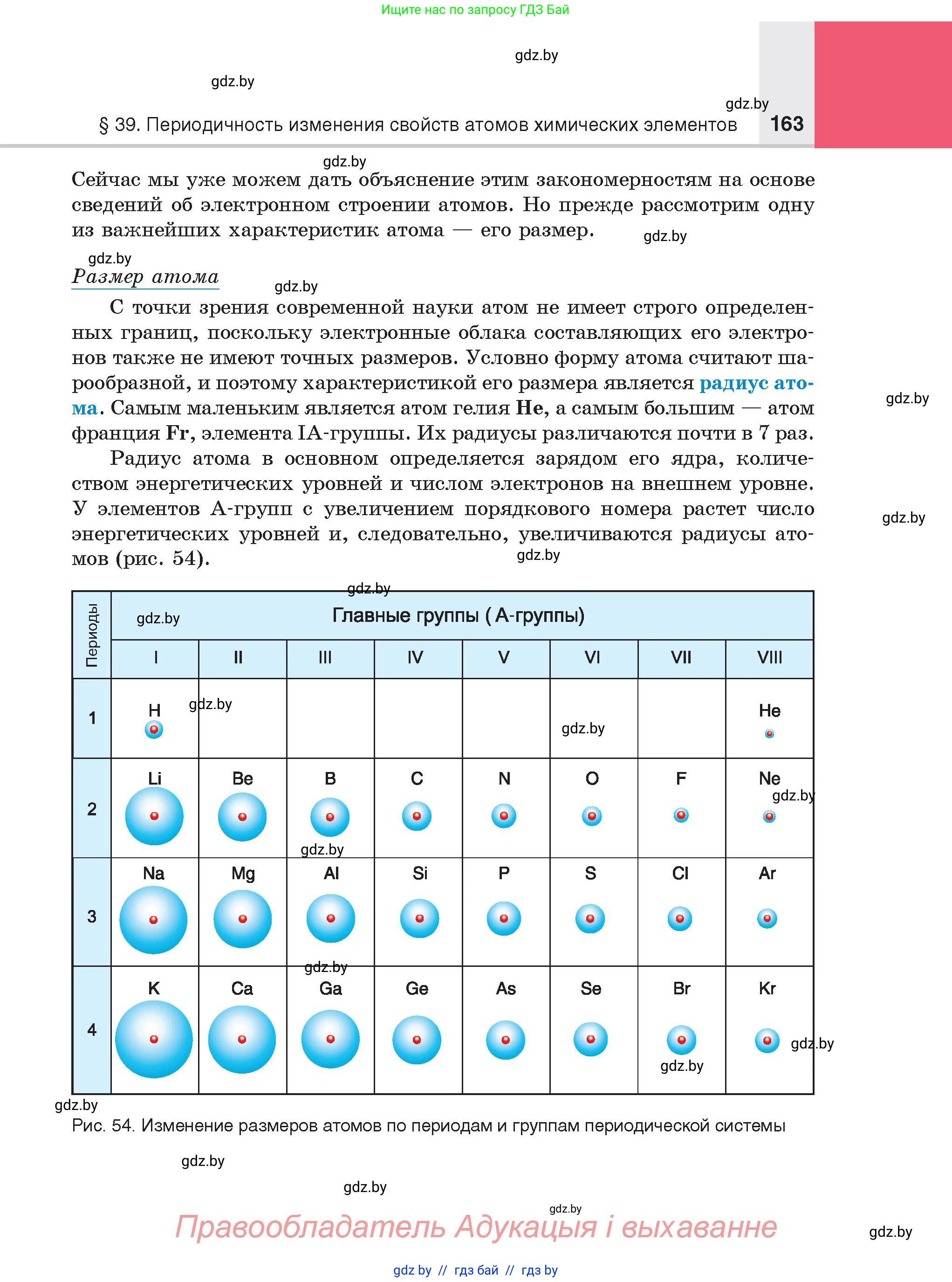 Химия, 8 класс Учебник, авторы: Шиманович Игорь Евгеньевич, Красицкий Василий Анатольевич, Сечко Ольга Ивановна, Хвалюк Виктор Николаевич, издательство Адукацыя i выхаванне, Минск, 2024, страница 163