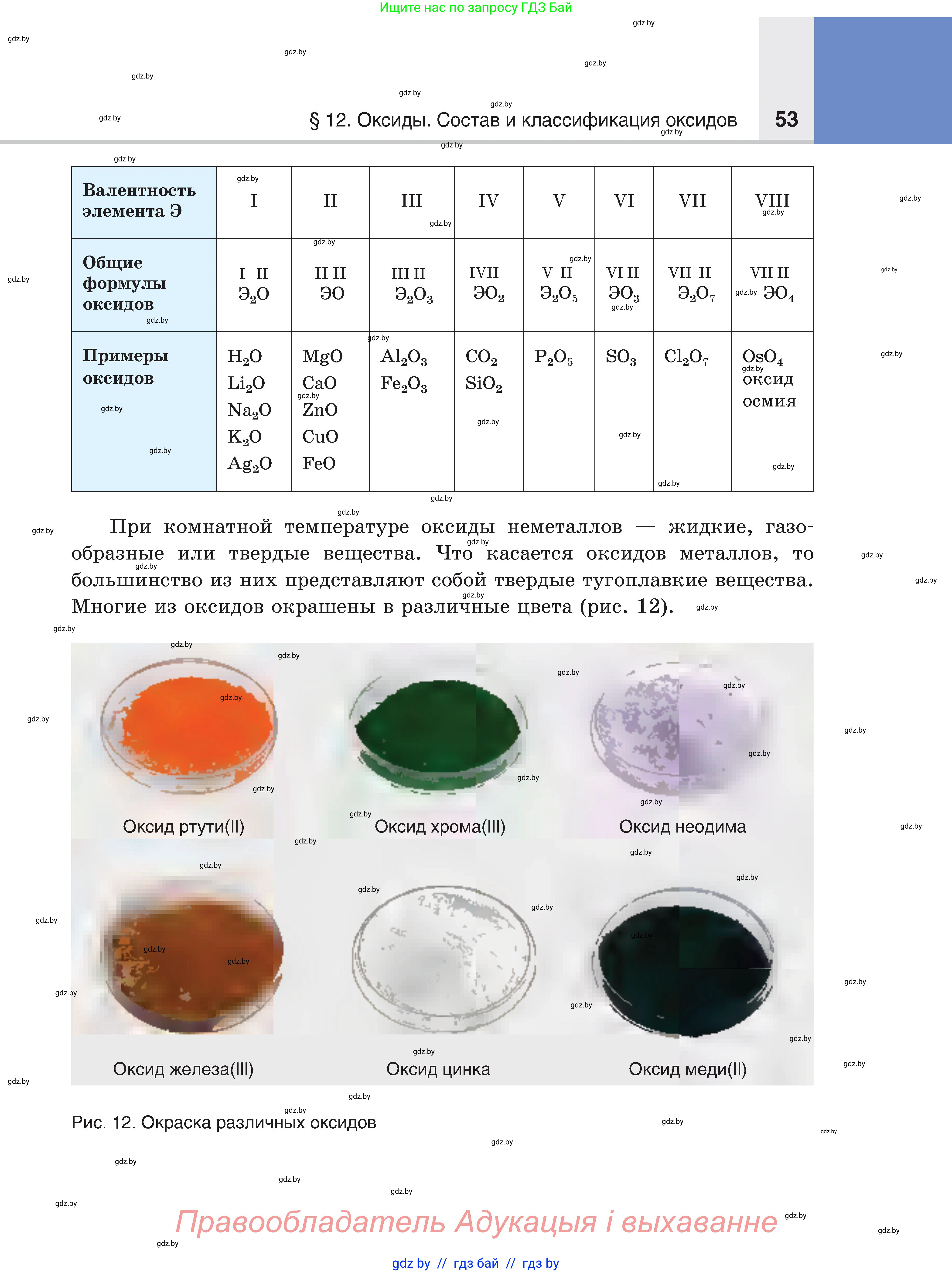 Химия, 8 класс Учебник, авторы: Шиманович Игорь Евгеньевич, Красицкий Василий Анатольевич, Сечко Ольга Ивановна, Хвалюк Виктор Николаевич, издательство Адукацыя i выхаванне, Минск, 2024, страница 53