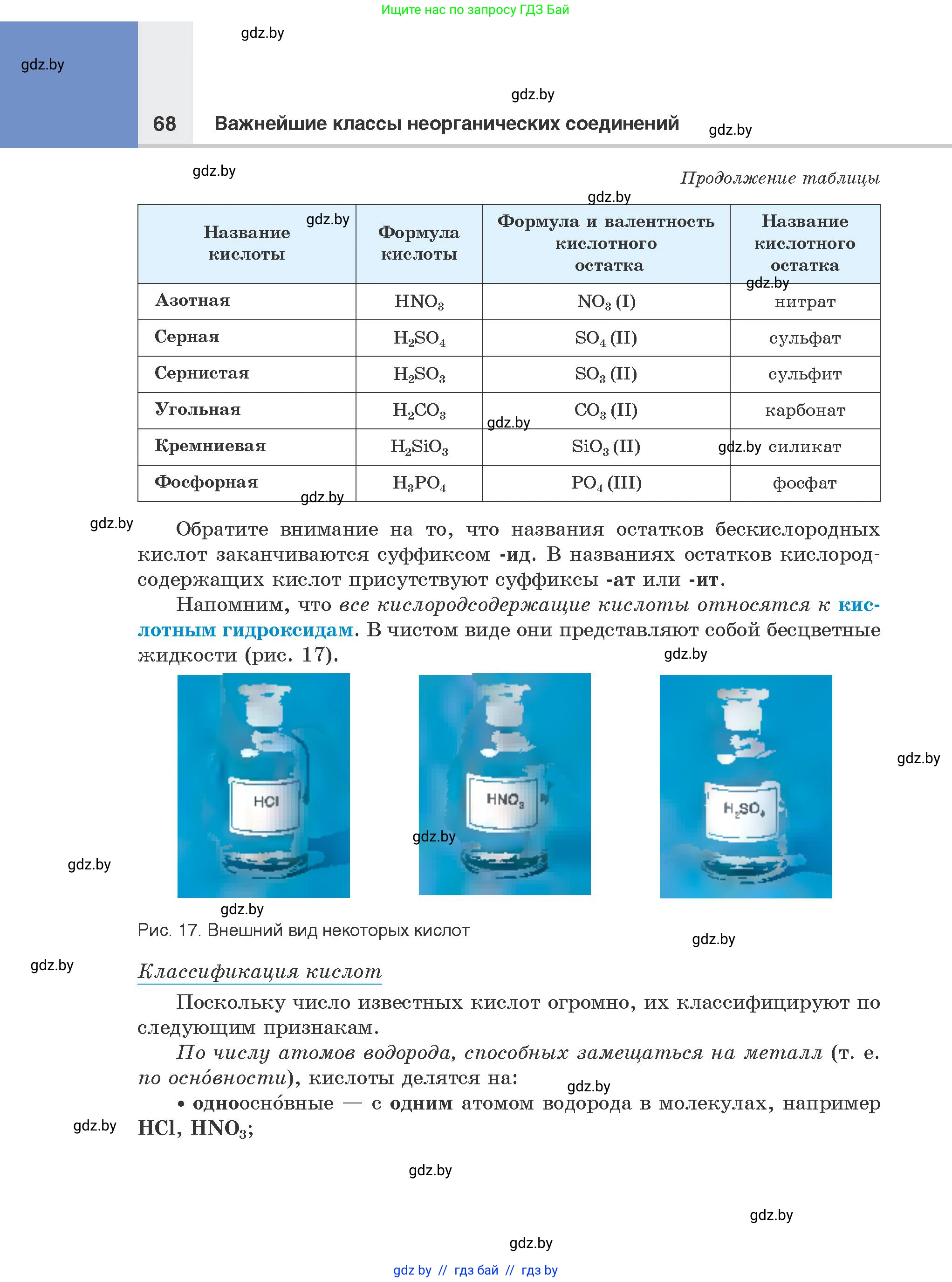 Химия, 8 класс Учебник, авторы: Шиманович Игорь Евгеньевич, Красицкий Василий Анатольевич, Сечко Ольга Ивановна, Хвалюк Виктор Николаевич, издательство Адукацыя i выхаванне, Минск, 2024, страница 68