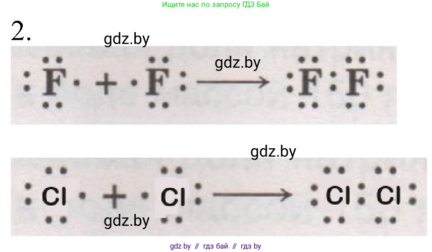 Химия, 8 класс Учебник, авторы: Шиманович Игорь Евгеньевич, Красицкий Василий Анатольевич, Сечко Ольга Ивановна, Хвалюк Виктор Николаевич, издательство Адукацыя i выхаванне, Минск, 2024, страница 179, номер 2, Решение
