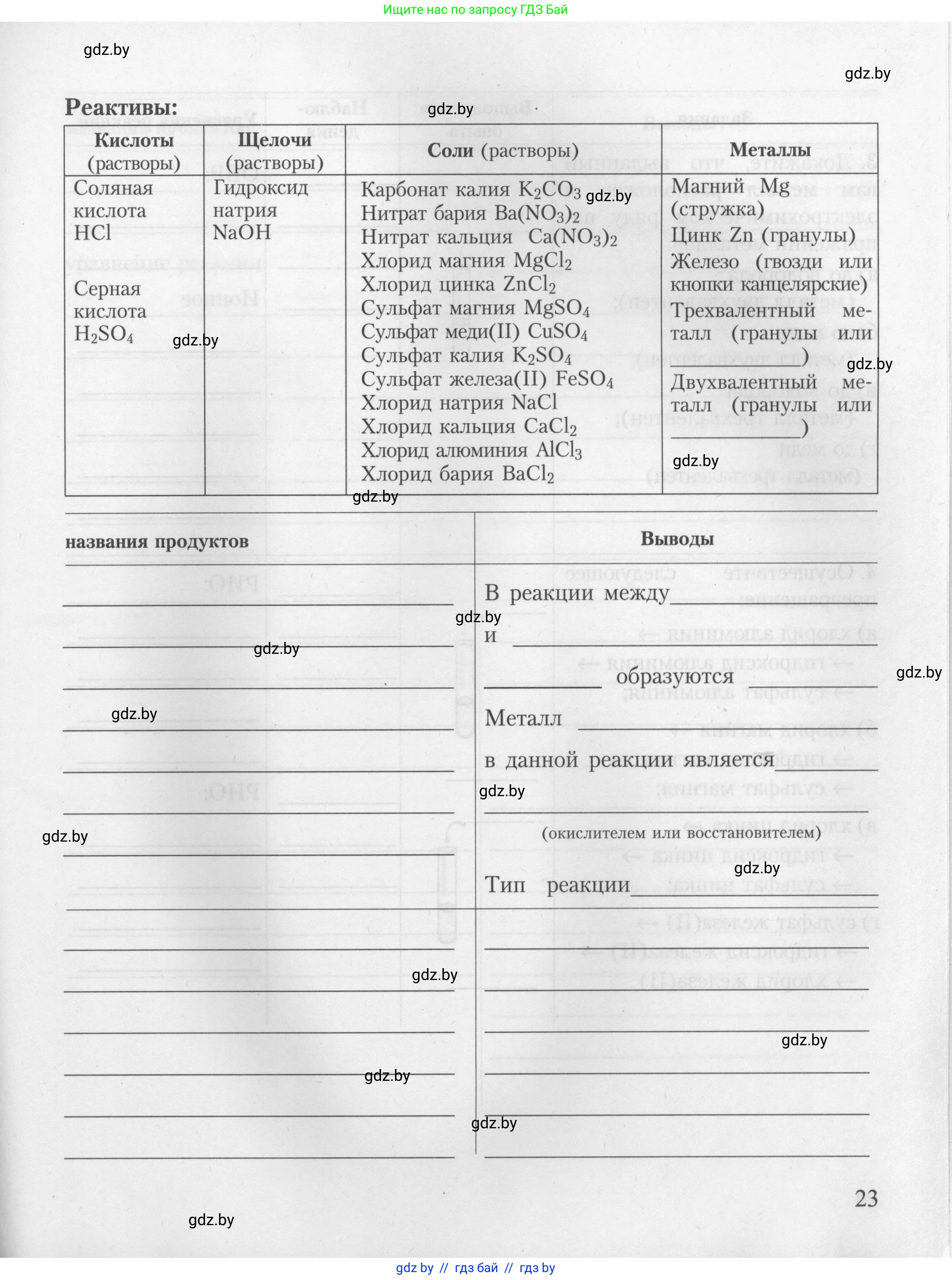 Химия, 9 класс Тетрадь для практических работ, автор: Борушко Ирина Ивановна, издательство Сэр-Вит, Минск, 2022, бирюзового цвета, Часть 2, страница 23