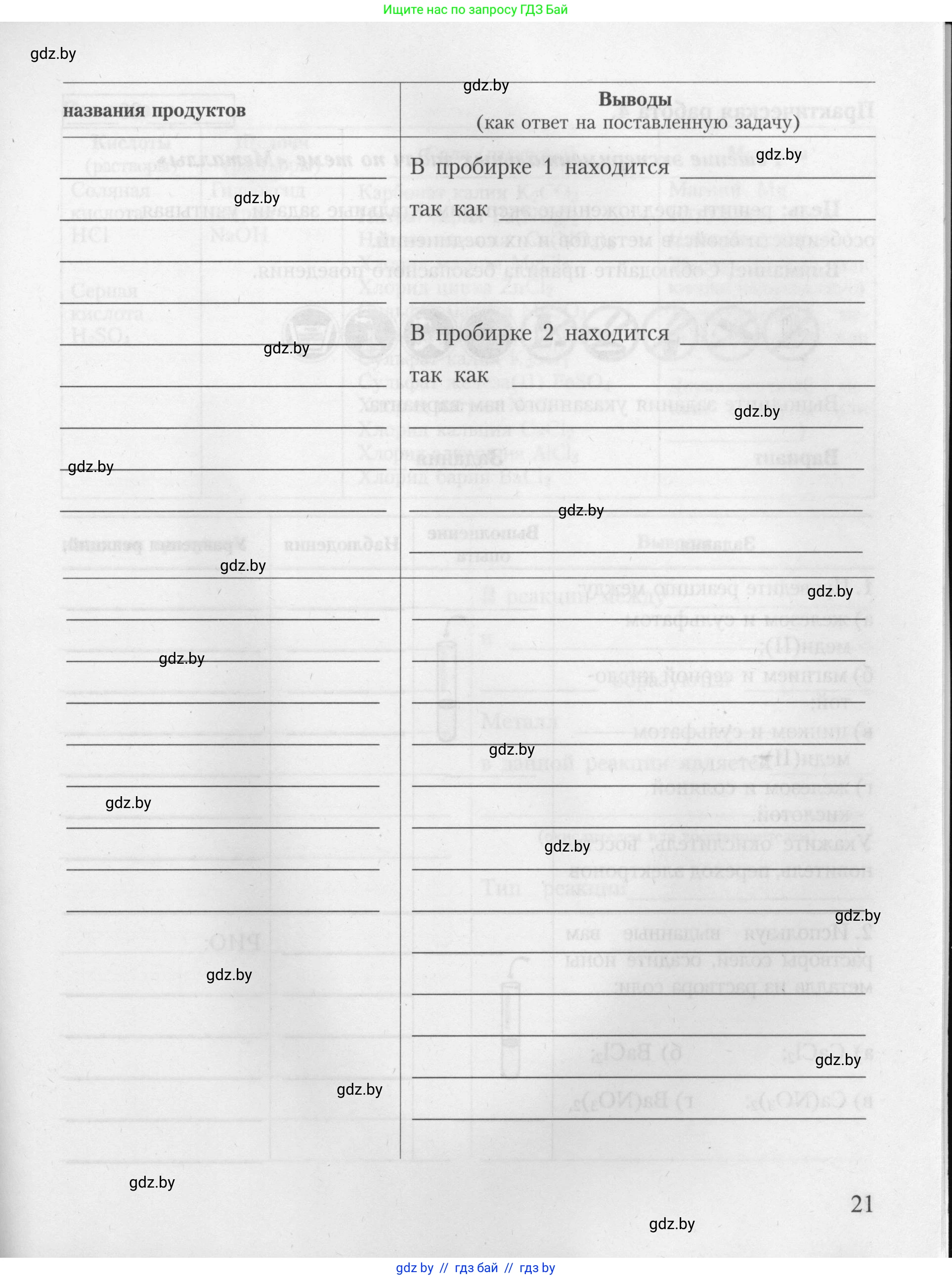 Химия, 9 класс Тетрадь для практических работ, автор: Борушко Ирина Ивановна, издательство Сэр-Вит, Минск, 2022, бирюзового цвета, страница 21