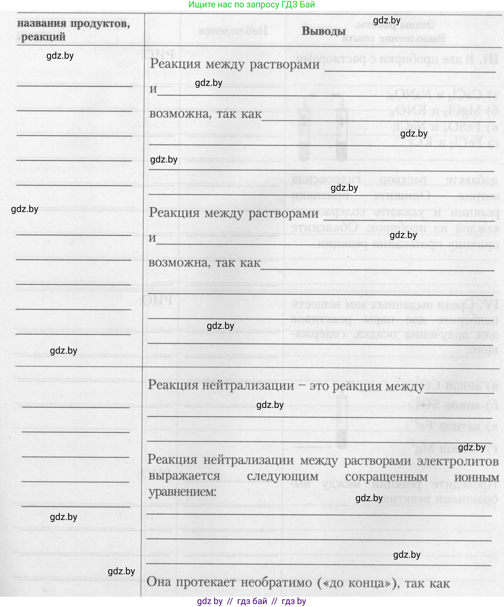 Химия, 9 класс Тетрадь для практических работ, автор: Борушко Ирина Ивановна, издательство Сэр-Вит, Минск, 2022, бирюзового цвета, Часть 1, страница 6, Условие (продолжение 4)