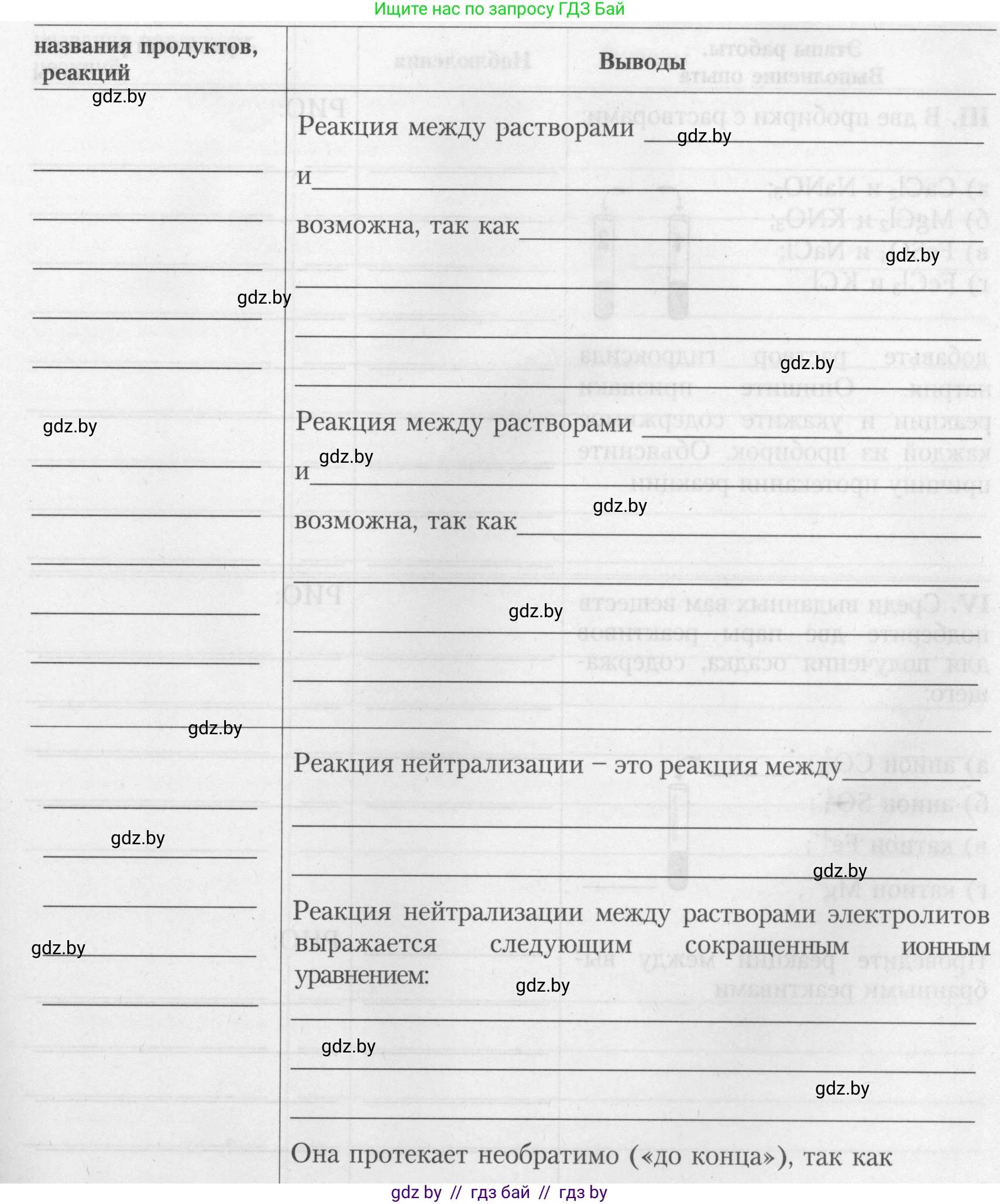 Химия, 9 класс Тетрадь для практических работ, автор: Борушко Ирина Ивановна, издательство Сэр-Вит, Минск, 2022, бирюзового цвета, Часть 1, страница 7, Условие (продолжение 5)
