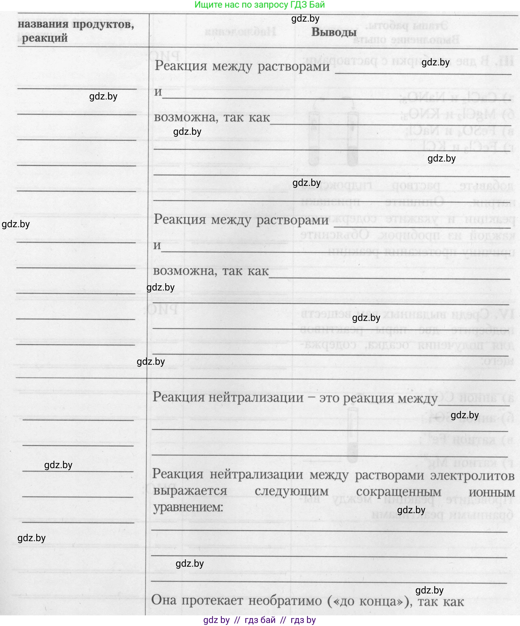 Химия, 9 класс Тетрадь для практических работ, автор: Борушко Ирина Ивановна, издательство Сэр-Вит, Минск, 2022, бирюзового цвета, Часть 1, страница 7, Условие (продолжение 5)