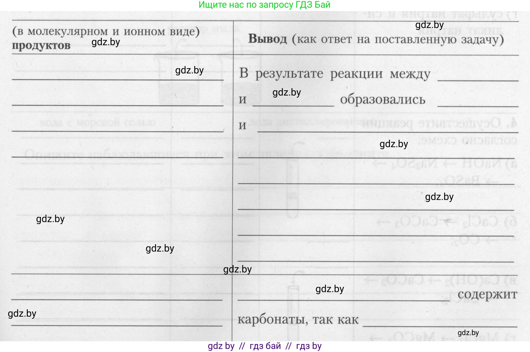 Химия, 9 класс Тетрадь для практических работ, автор: Борушко Ирина Ивановна, издательство Сэр-Вит, Минск, 2022, бирюзового цвета, Часть 1, страница 17, Условие (продолжение 4)