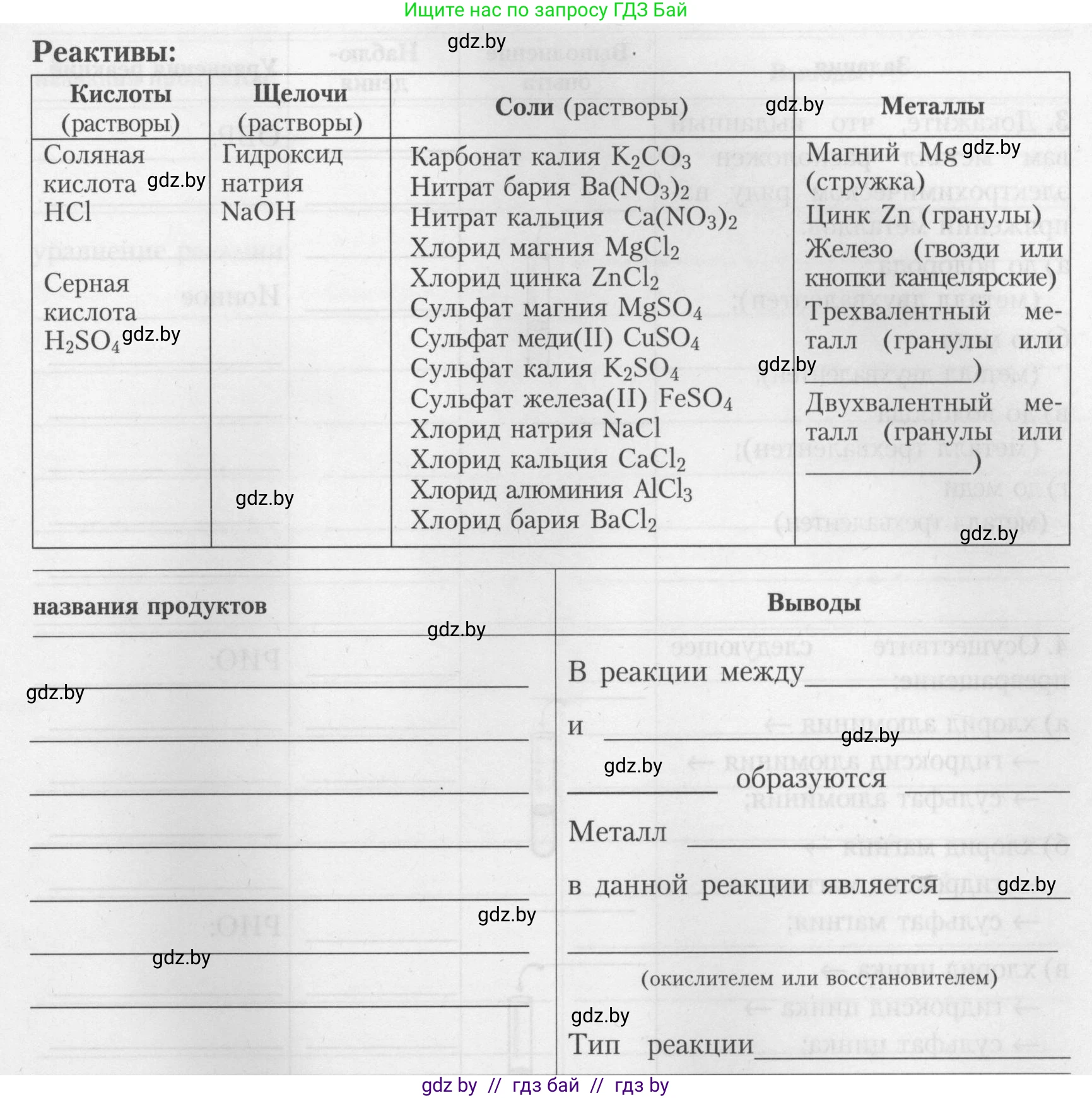 Химия, 9 класс Тетрадь для практических работ, автор: Борушко Ирина Ивановна, издательство Сэр-Вит, Минск, 2022, бирюзового цвета, Часть 1, страница 22, Условие (продолжение 3)