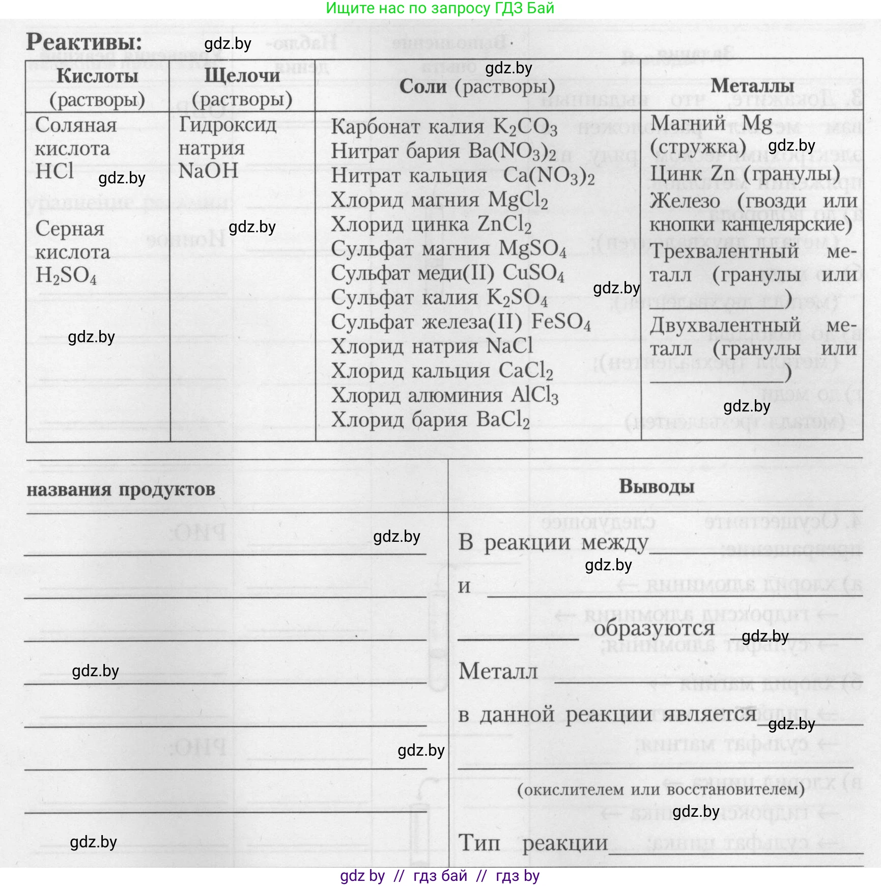Химия, 9 класс Тетрадь для практических работ, автор: Борушко Ирина Ивановна, издательство Сэр-Вит, Минск, 2022, бирюзового цвета, Часть 1, страница 22, Условие (продолжение 3)