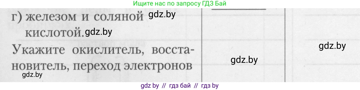 Химия, 9 класс Тетрадь для практических работ, автор: Борушко Ирина Ивановна, издательство Сэр-Вит, Минск, 2022, бирюзового цвета, Часть 1, страница 22, Условие