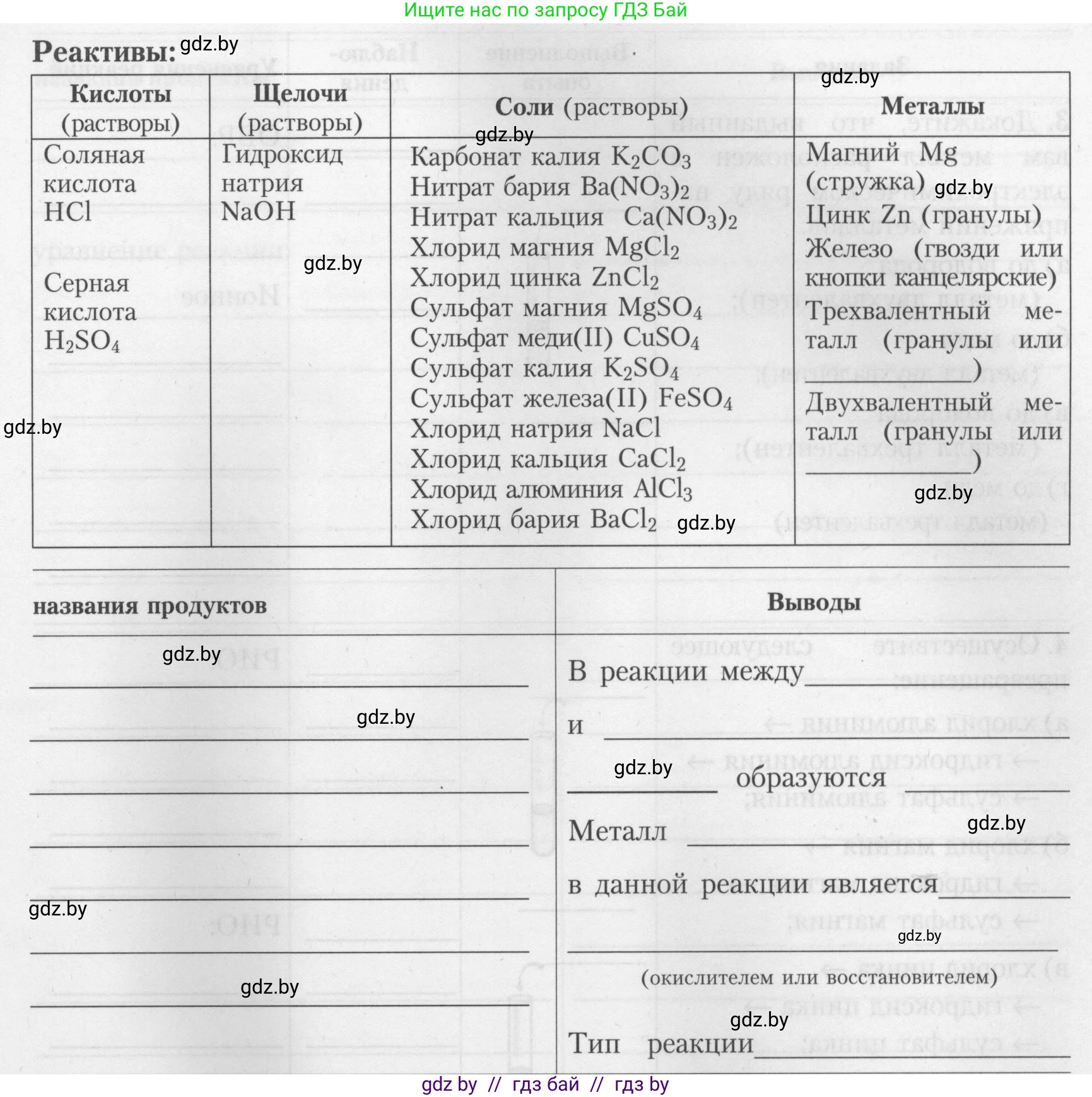 Химия, 9 класс Тетрадь для практических работ, автор: Борушко Ирина Ивановна, издательство Сэр-Вит, Минск, 2022, бирюзового цвета, Часть 1, страница 22, Условие (продолжение 3)