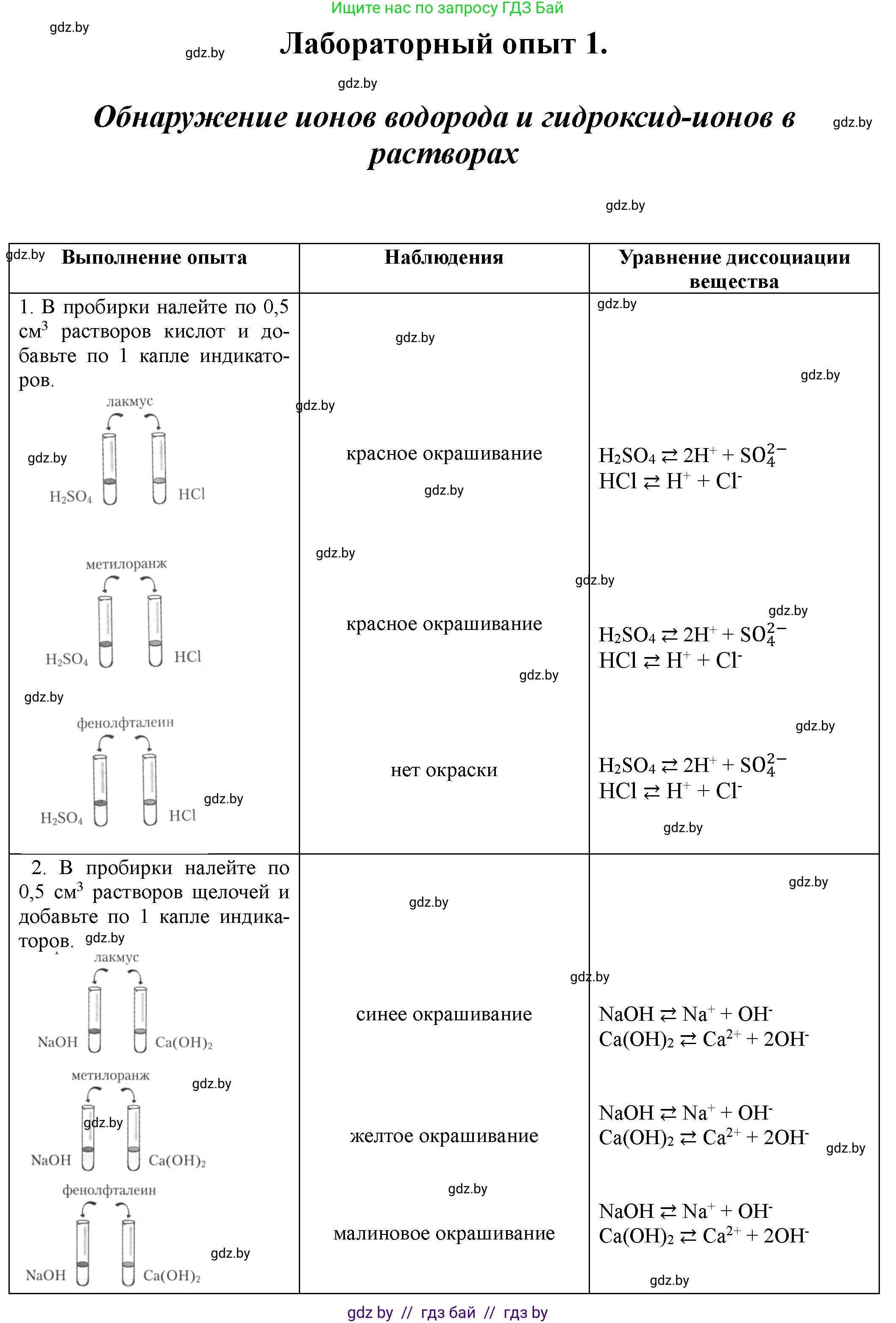 Химия, 9 класс Тетрадь для практических работ, автор: Борушко Ирина Ивановна, издательство Сэр-Вит, Минск, 2022, бирюзового цвета, Часть 2, страница 4, Решение