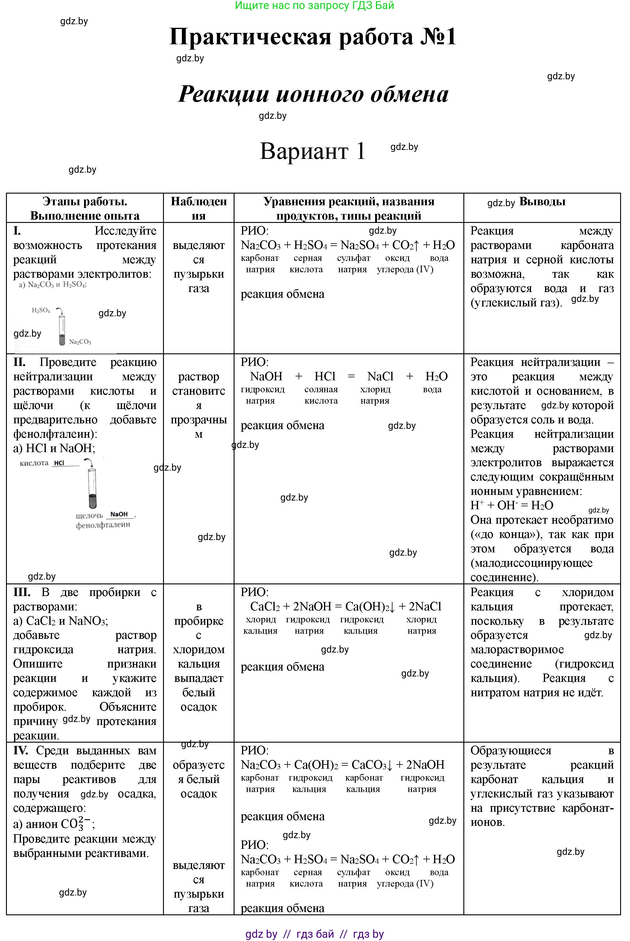 Химия, 9 класс Тетрадь для практических работ, автор: Борушко Ирина Ивановна, издательство Сэр-Вит, Минск, 2022, бирюзового цвета, Часть 1, страница 6, Решение