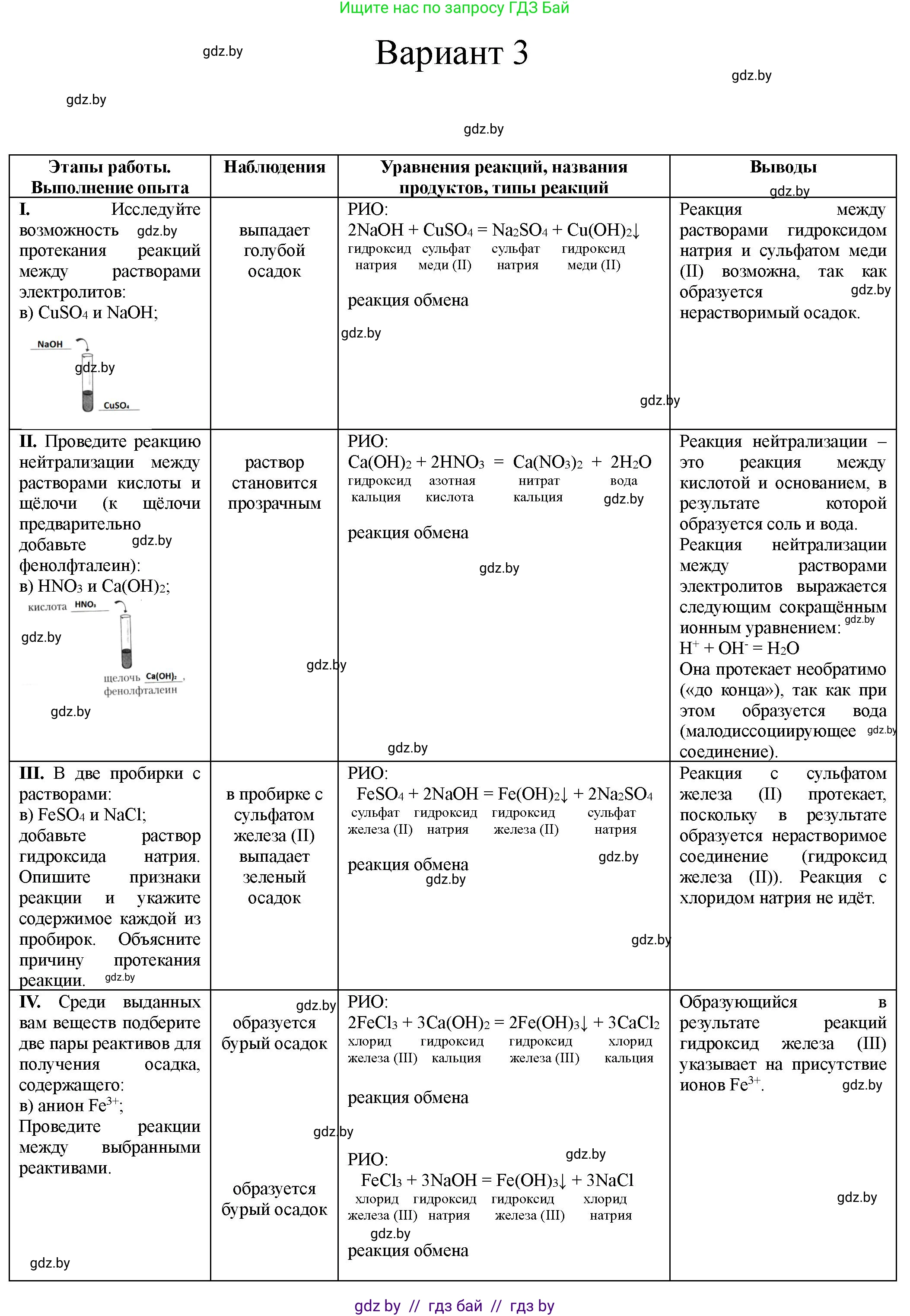 Химия, 9 класс Тетрадь для практических работ, автор: Борушко Ирина Ивановна, издательство Сэр-Вит, Минск, 2022, бирюзового цвета, Часть 1, страница 7, Решение