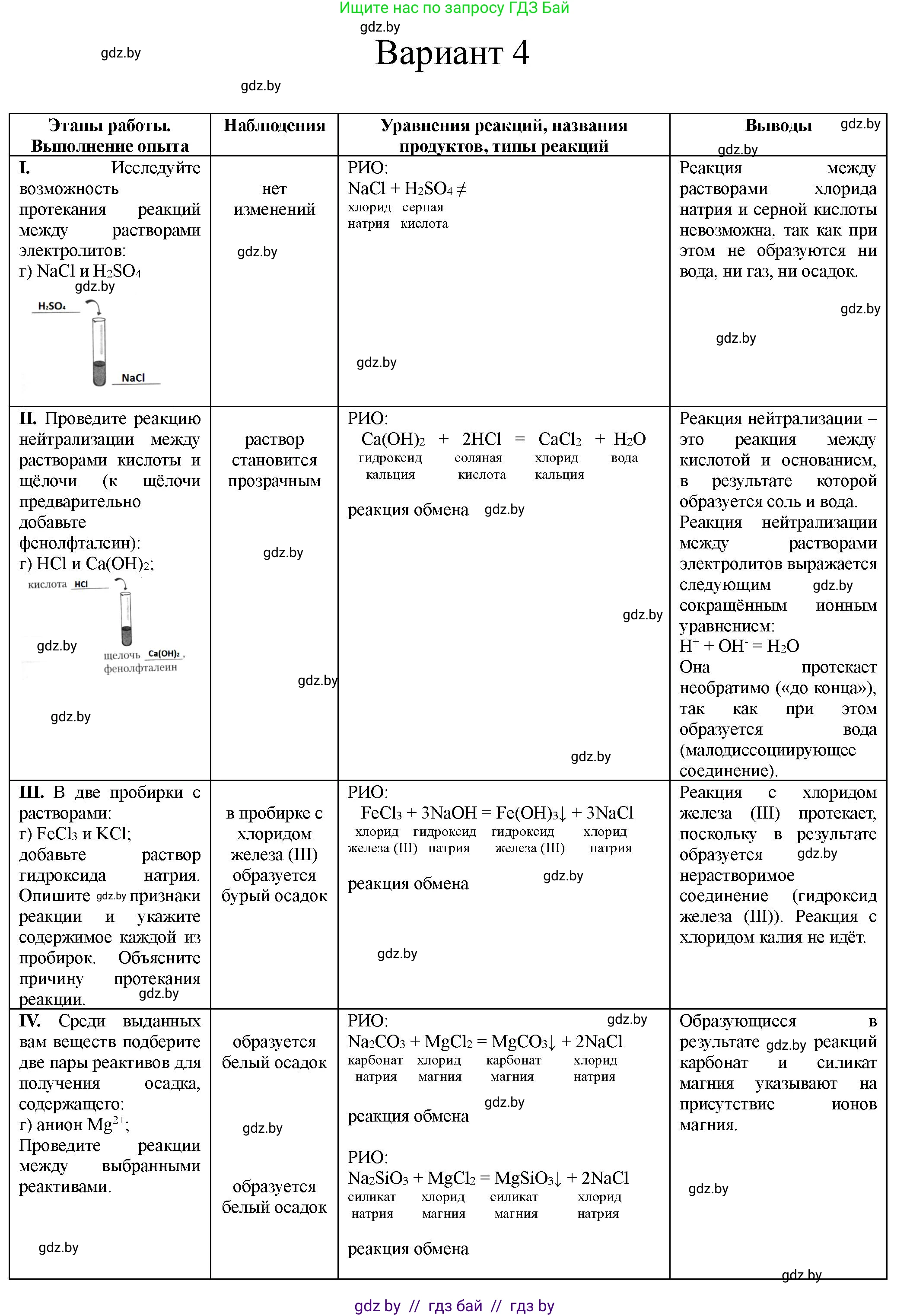 Химия, 9 класс Тетрадь для практических работ, автор: Борушко Ирина Ивановна, издательство Сэр-Вит, Минск, 2022, бирюзового цвета, Часть 1, страница 7, Решение