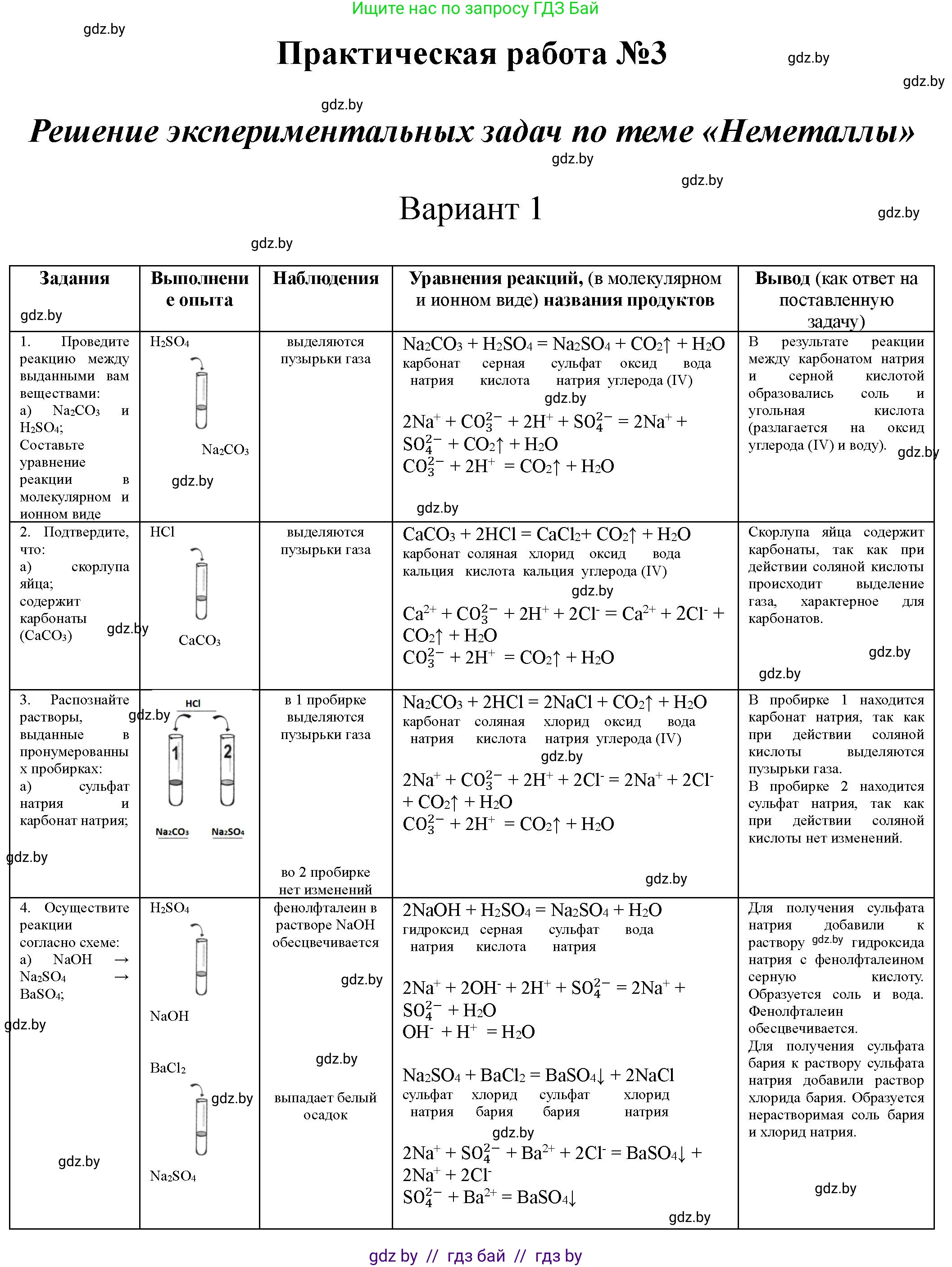 Химия, 9 класс Тетрадь для практических работ, автор: Борушко Ирина Ивановна, издательство Сэр-Вит, Минск, 2022, бирюзового цвета, Часть 1, страница 17, Решение