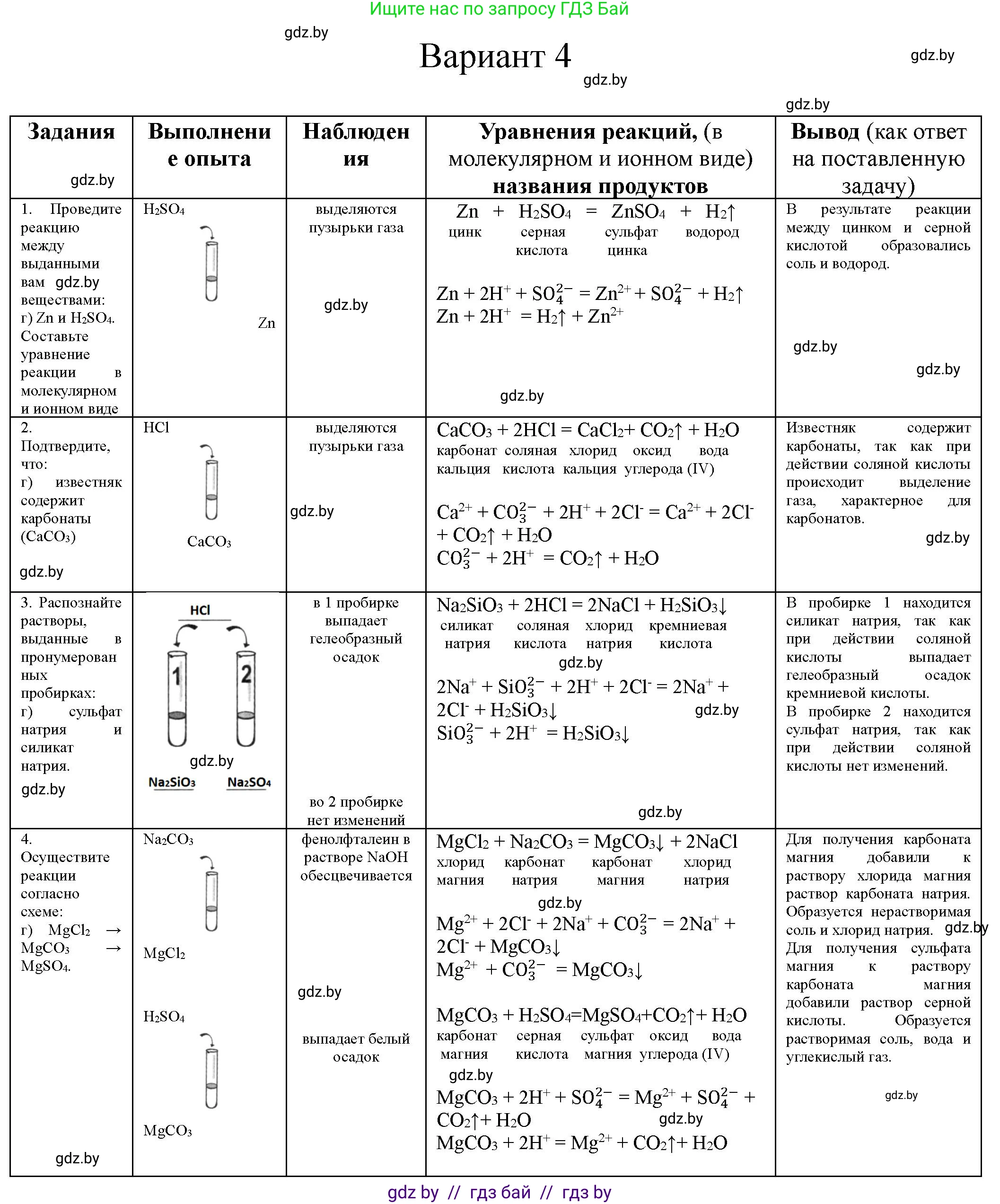 Химия, 9 класс Тетрадь для практических работ, автор: Борушко Ирина Ивановна, издательство Сэр-Вит, Минск, 2022, бирюзового цвета, Часть 1, страница 17, Решение
