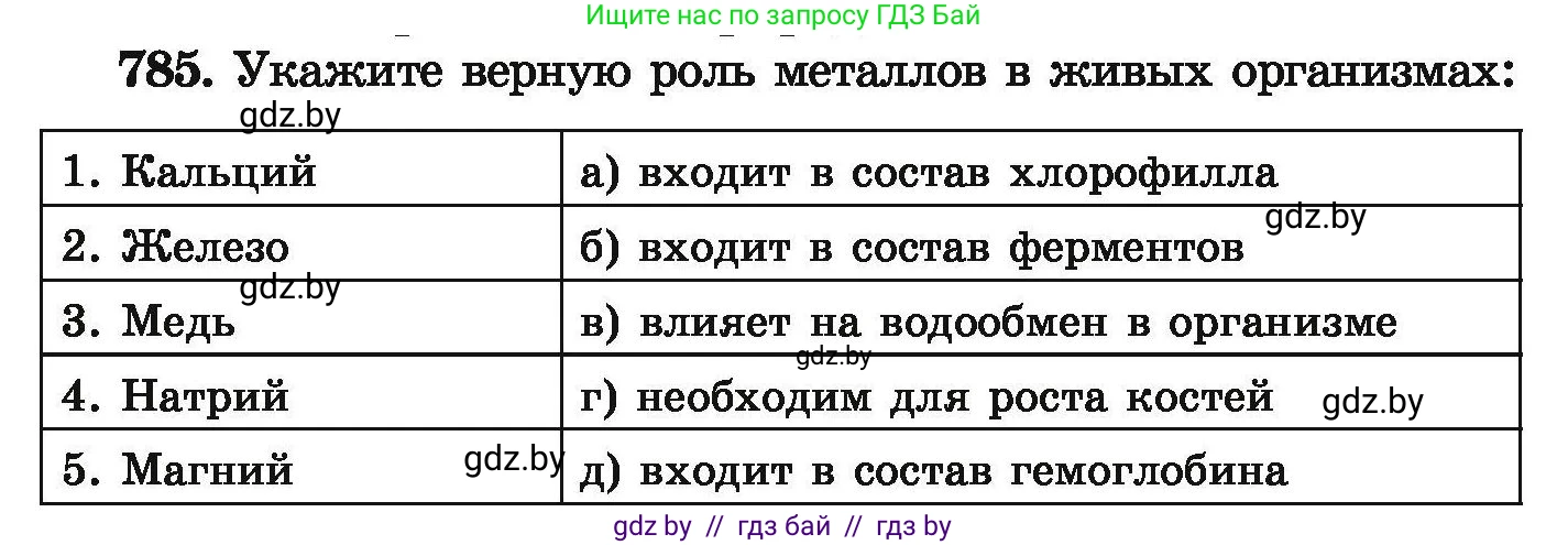 Химия, 9 класс Сборник задач, авторы: Хвалюк Виктор Николаевич, Резяпкин Виктор Ильич, издательство Адукацыя i выхаванне, Минск, 2020, салатового цвета, страница 139, номер 785, Условие