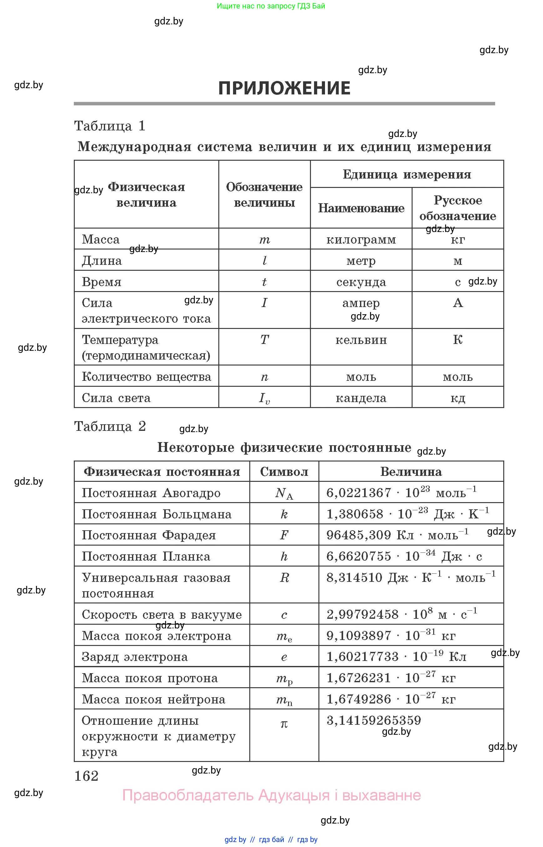 Химия, 9 класс Сборник задач, авторы: Хвалюк Виктор Николаевич, Резяпкин Виктор Ильич, издательство Адукацыя i выхаванне, Минск, 2020, салатового цвета, страница 162