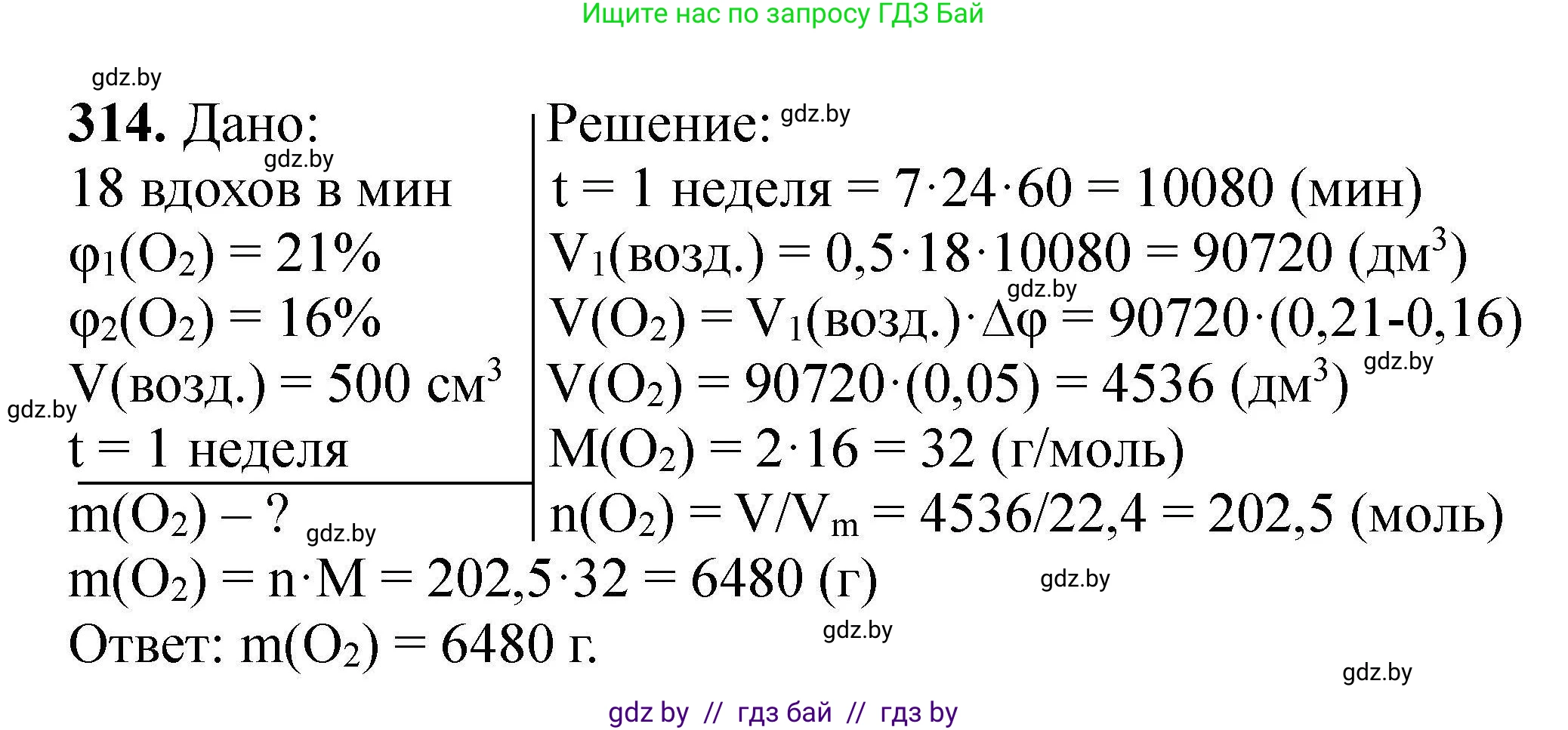 Химия, 9 класс Сборник задач, авторы: Хвалюк Виктор Николаевич, Резяпкин Виктор Ильич, издательство Адукацыя i выхаванне, Минск, 2020, салатового цвета, страница 66, номер 314, Решение