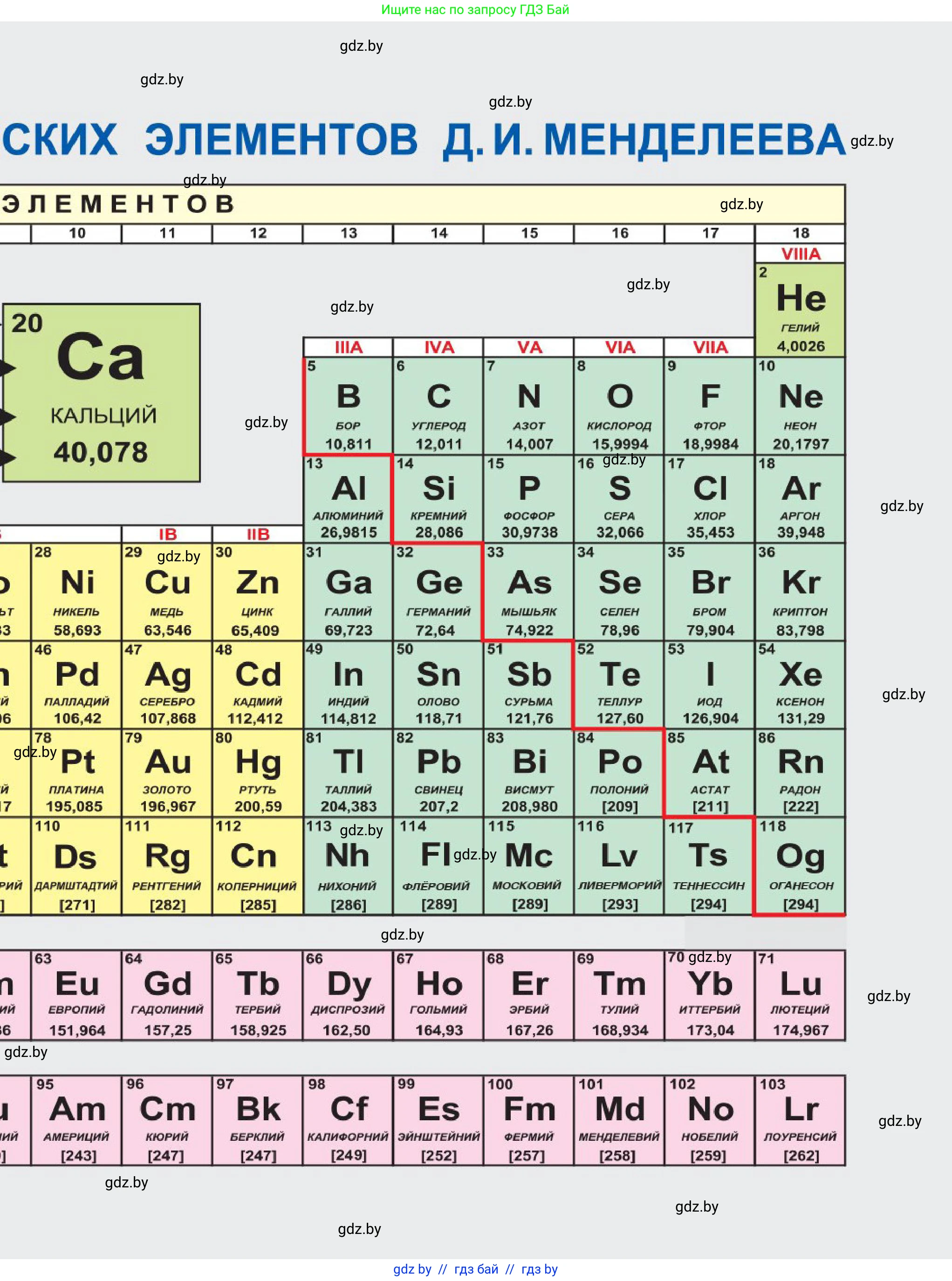 Химия, 9 класс Учебник, авторы: Шиманович Игорь Евгеньевич, Василевская Елена Ивановна, Красицкий Василий Анатольевич, Сечко Ольга Ивановна, Сечко Ольга Ивановна, издательство Адукацыя i выхаванне, Минск, 2025, зелёного цвета, 