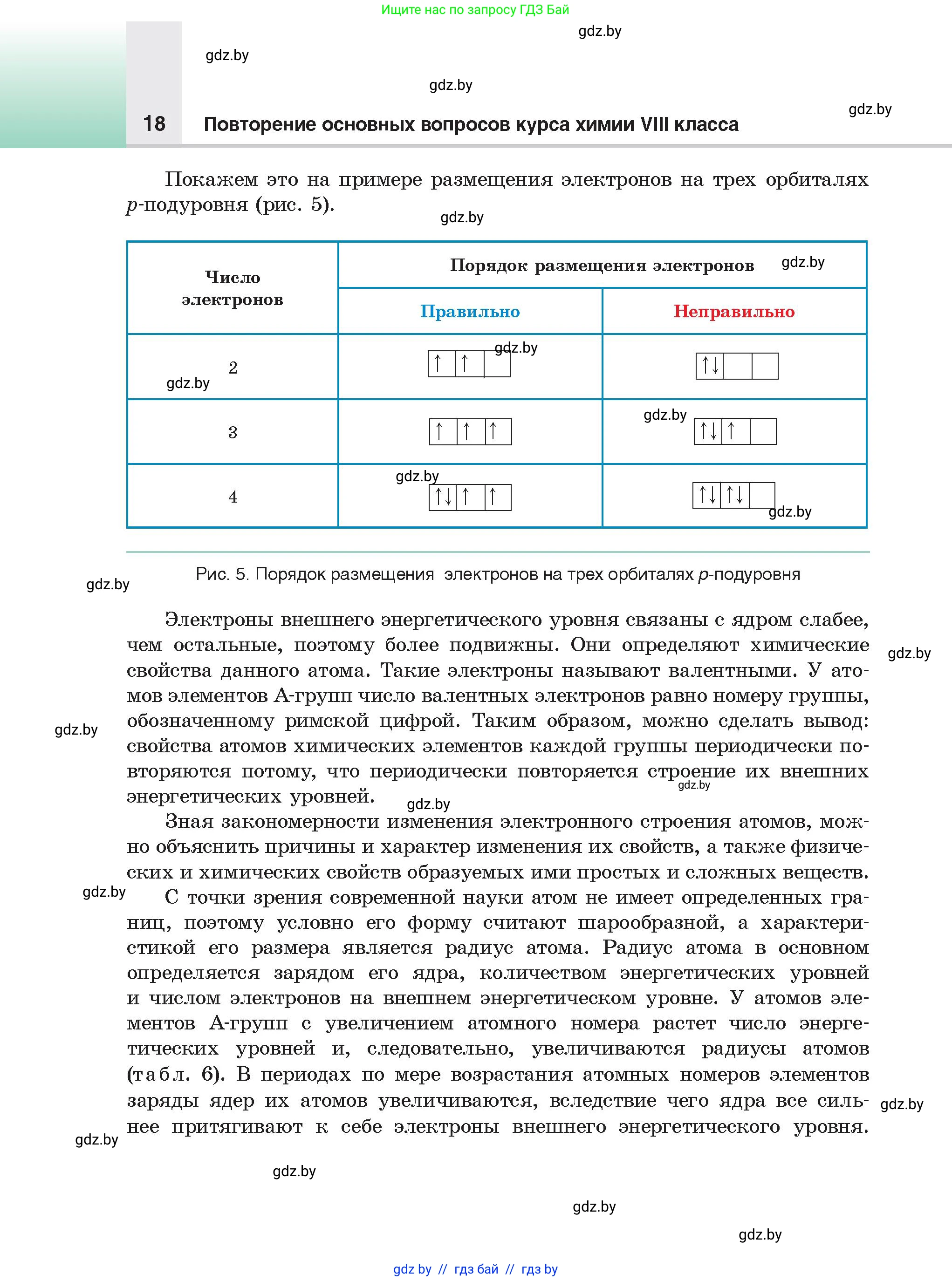 Химия, 9 класс Учебник, авторы: Шиманович Игорь Евгеньевич, Василевская Елена Ивановна, Красицкий Василий Анатольевич, Сечко Ольга Ивановна, Сечко Ольга Ивановна, издательство Адукацыя i выхаванне, Минск, 2025, зелёного цвета, страница 18