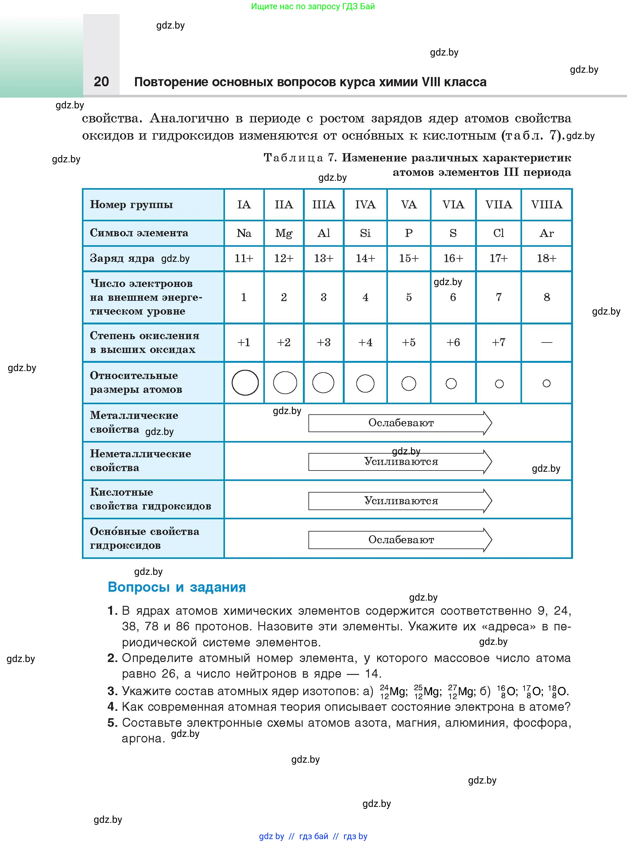 Химия, 9 класс Учебник, авторы: Шиманович Игорь Евгеньевич, Василевская Елена Ивановна, Красицкий Василий Анатольевич, Сечко Ольга Ивановна, Сечко Ольга Ивановна, издательство Адукацыя i выхаванне, Минск, 2025, зелёного цвета, страница 20