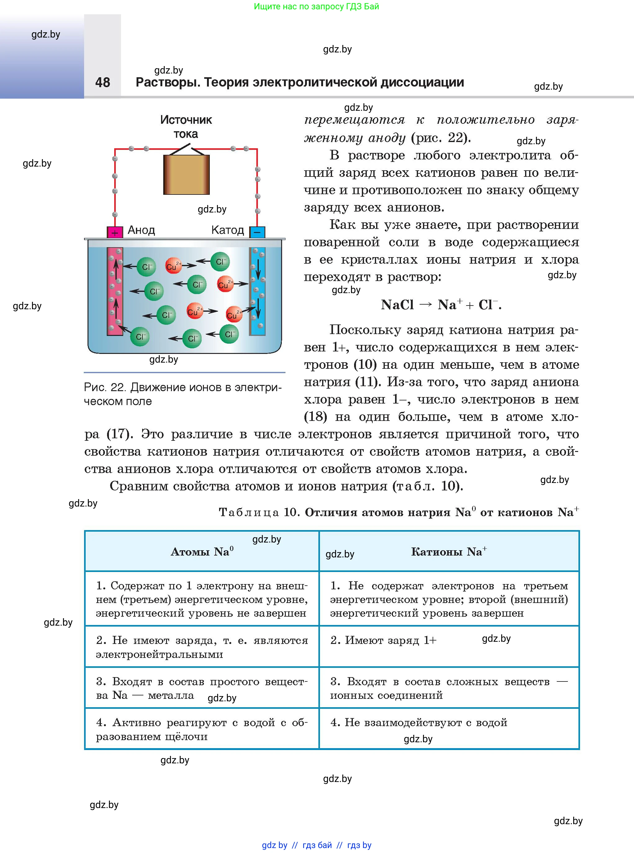 Химия, 9 класс Учебник, авторы: Шиманович Игорь Евгеньевич, Василевская Елена Ивановна, Красицкий Василий Анатольевич, Сечко Ольга Ивановна, Сечко Ольга Ивановна, издательство Адукацыя i выхаванне, Минск, 2025, зелёного цвета, страница 48